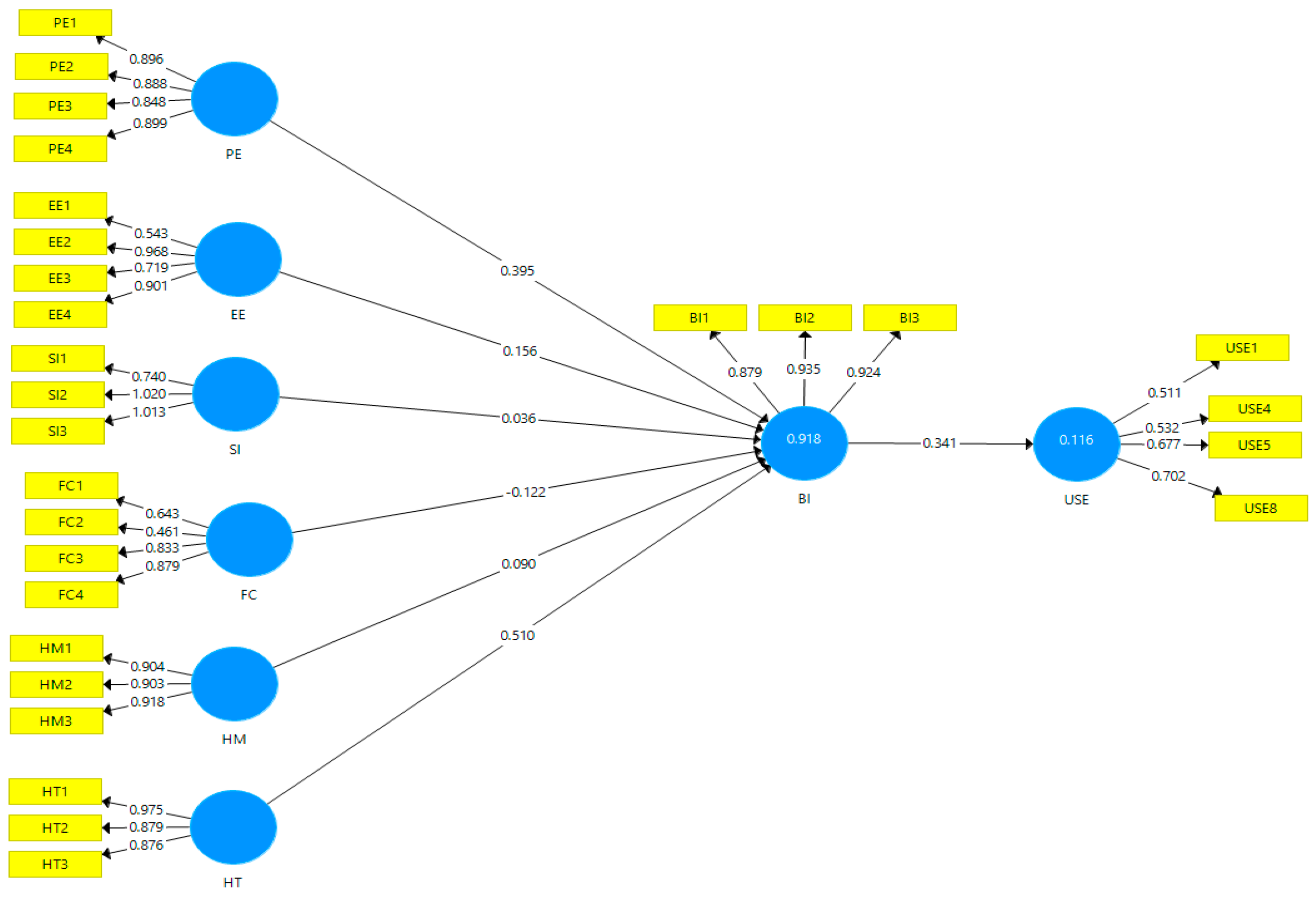 Informatics 11 00038 g007