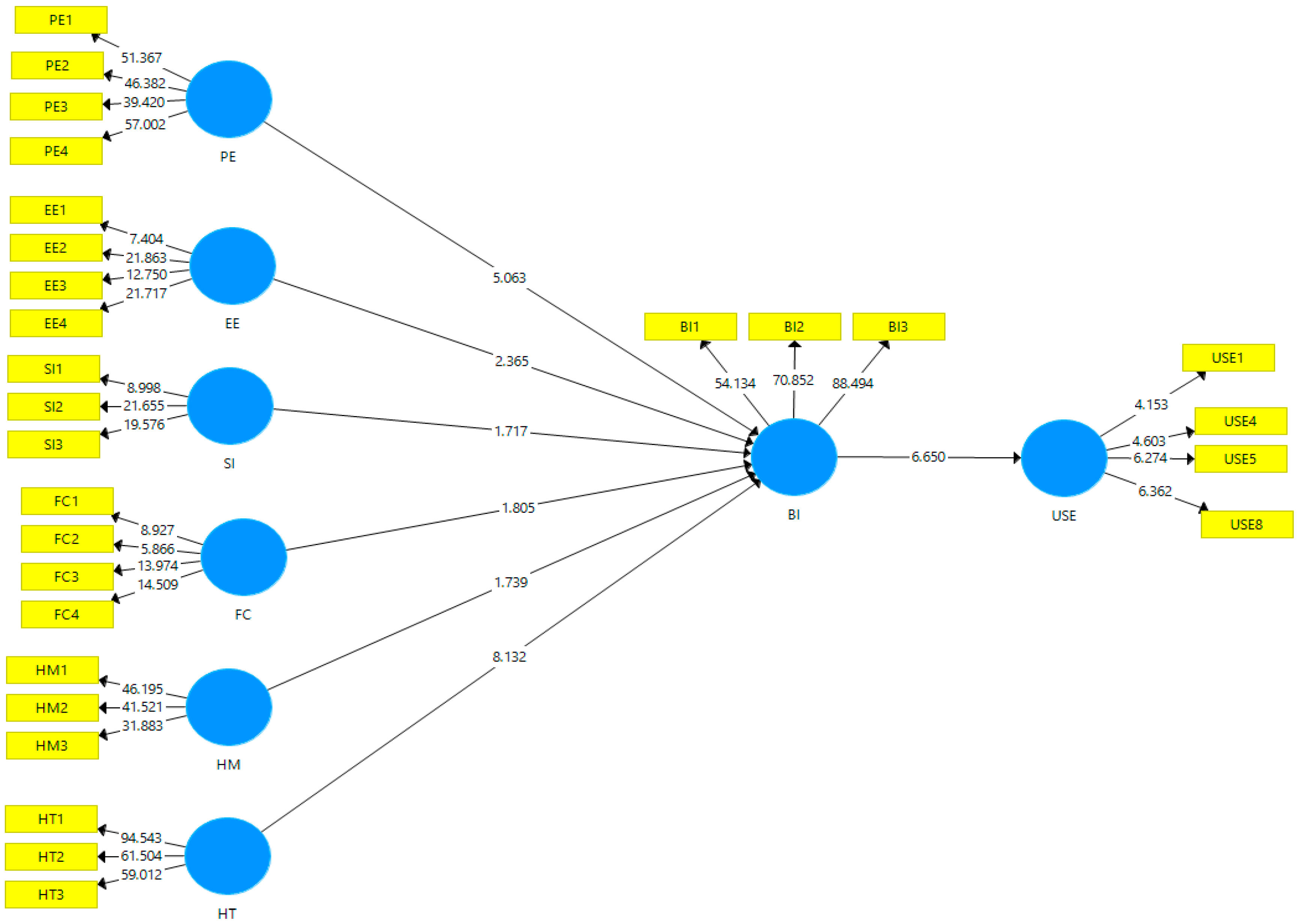 Informatics 11 00038 g008