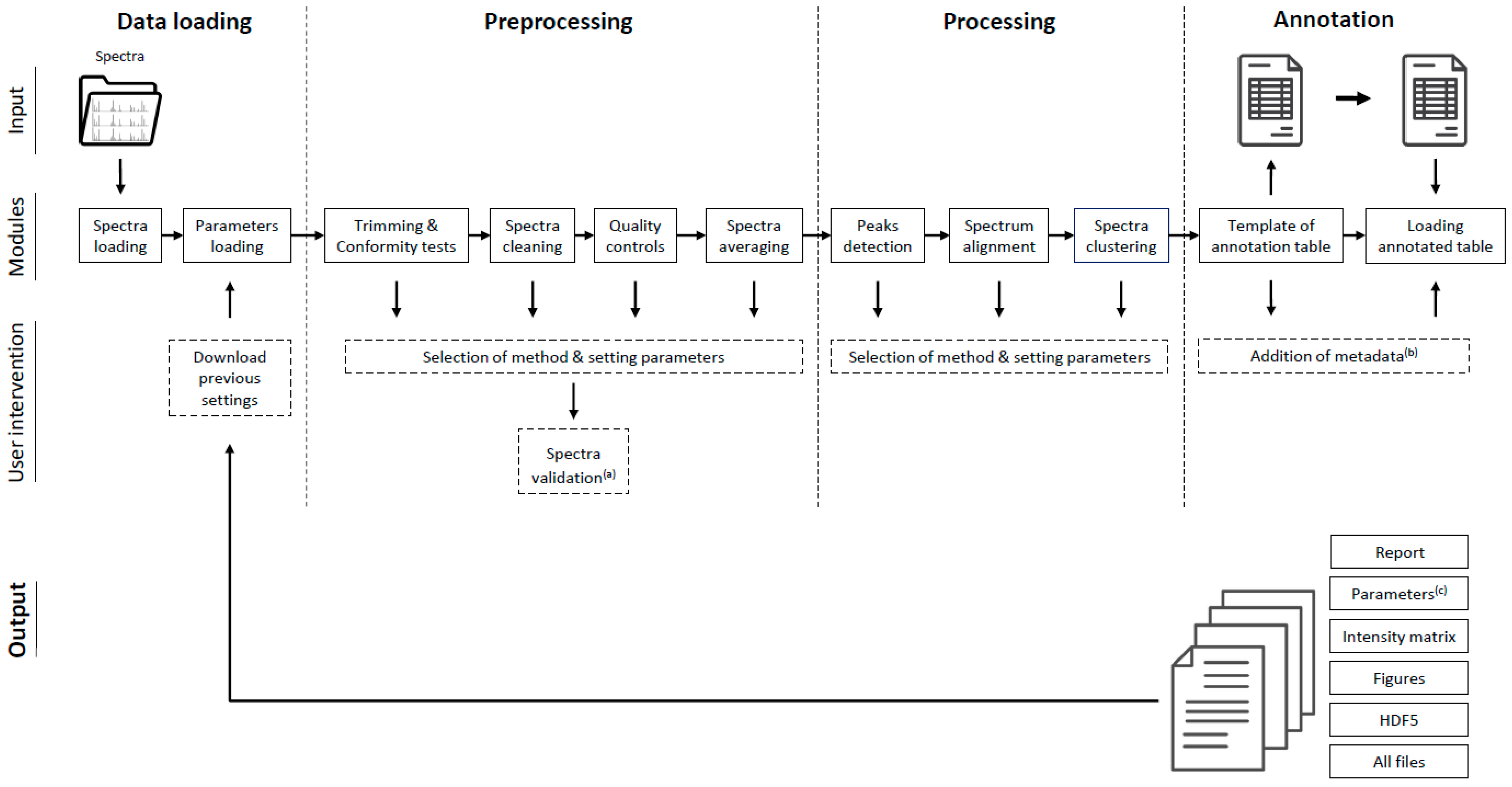 Informatics 11 00039 g001