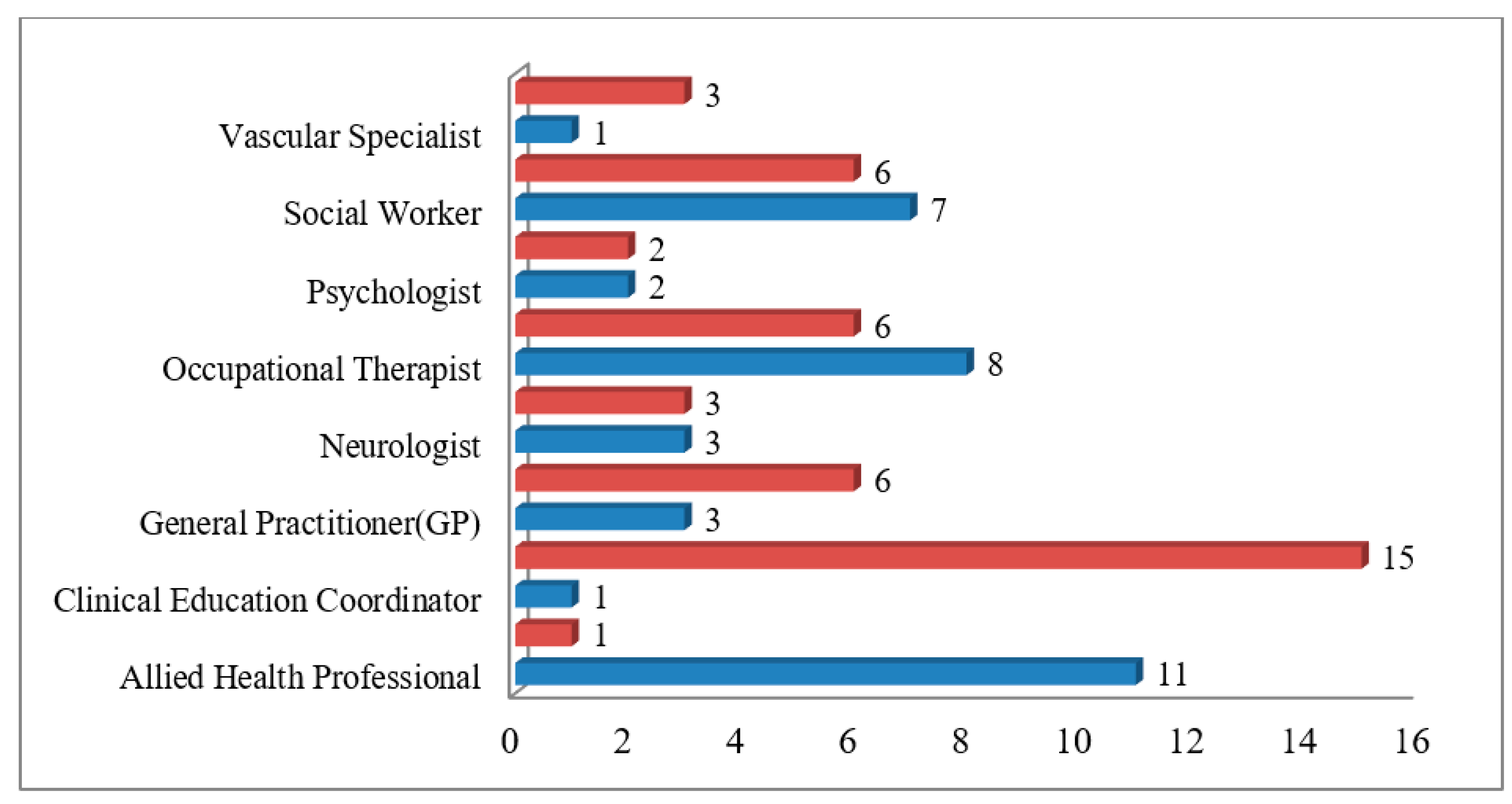 Informatics 11 00044 g002
