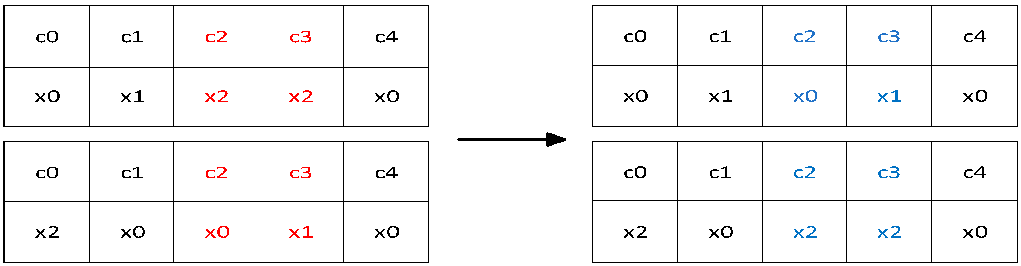Informatics 11 00050 g001