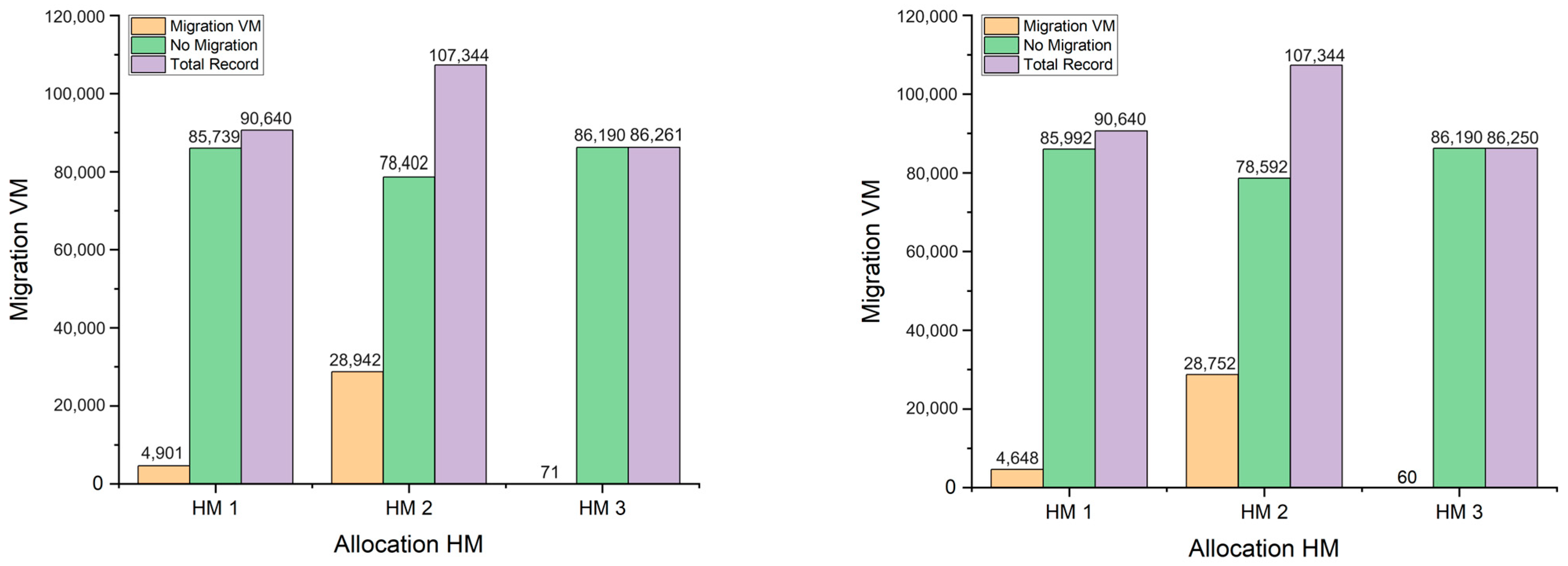 Informatics 11 00050 g007