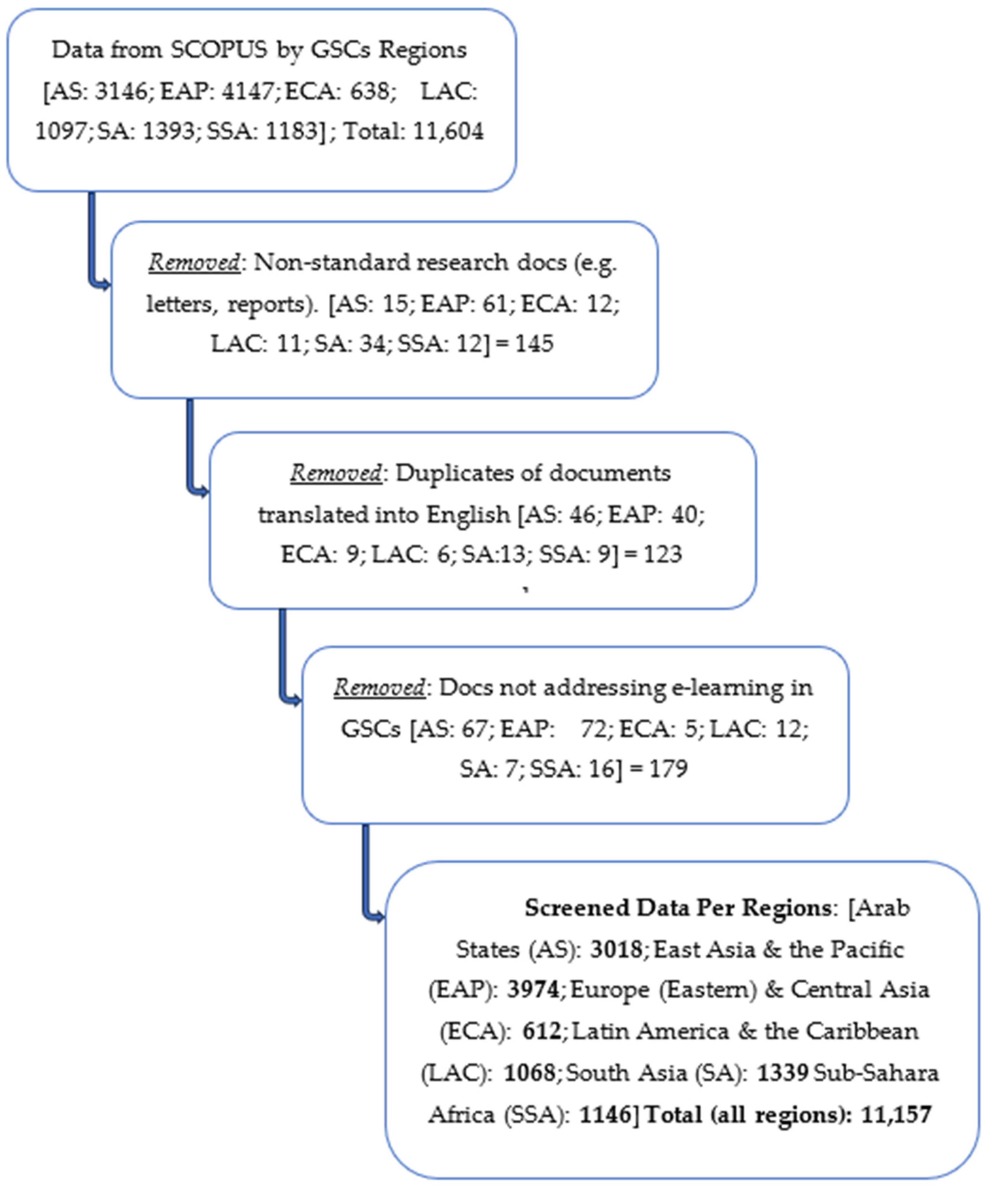 Informatics 11 00053 g001