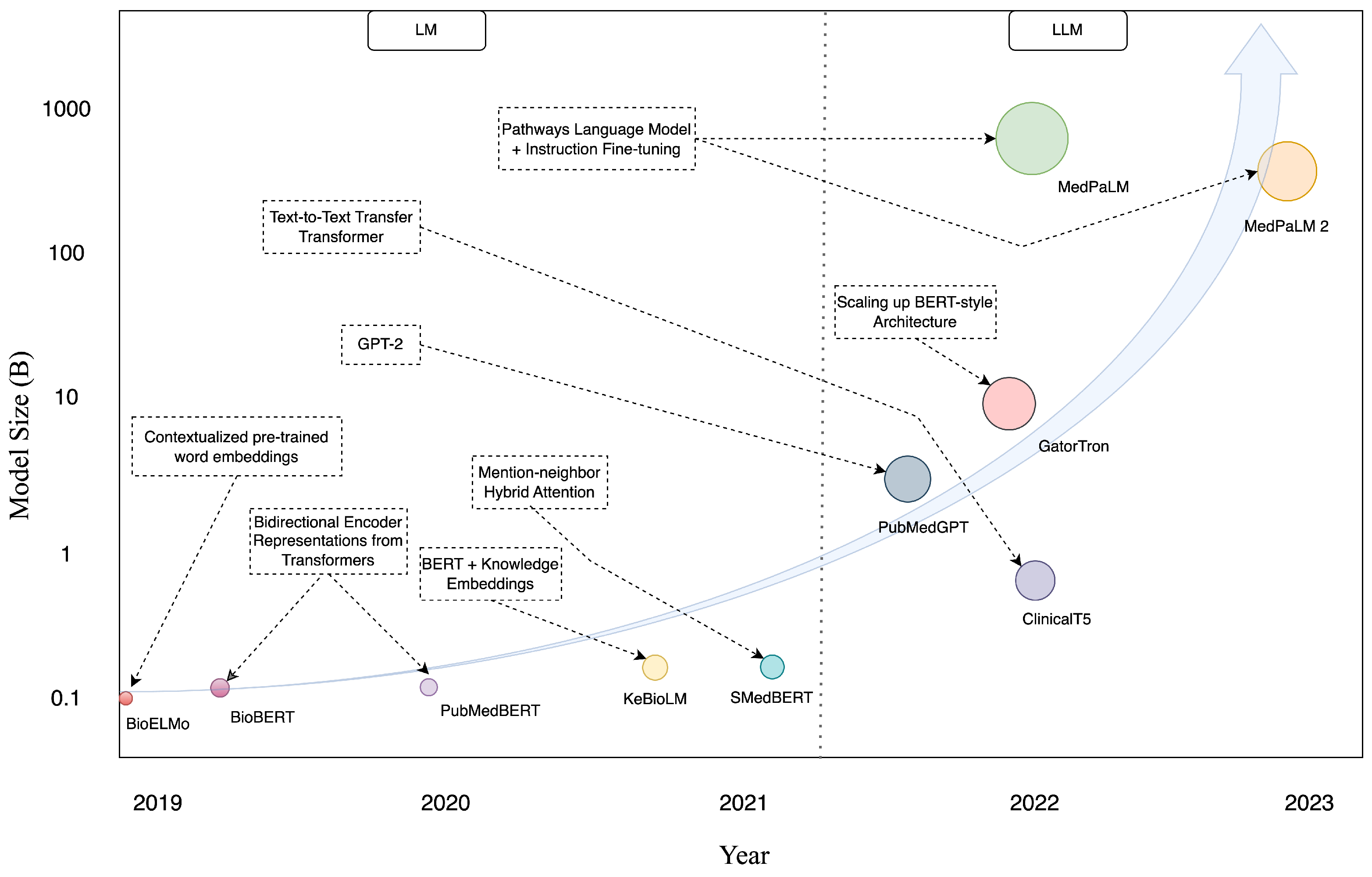 Informatics 11 00057 g002