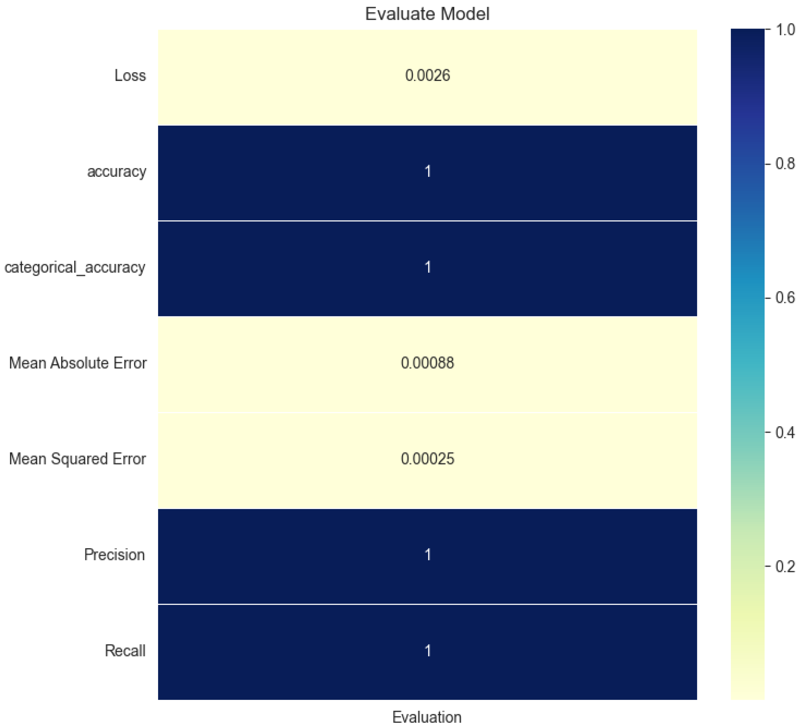Informatics 11 00059 g014