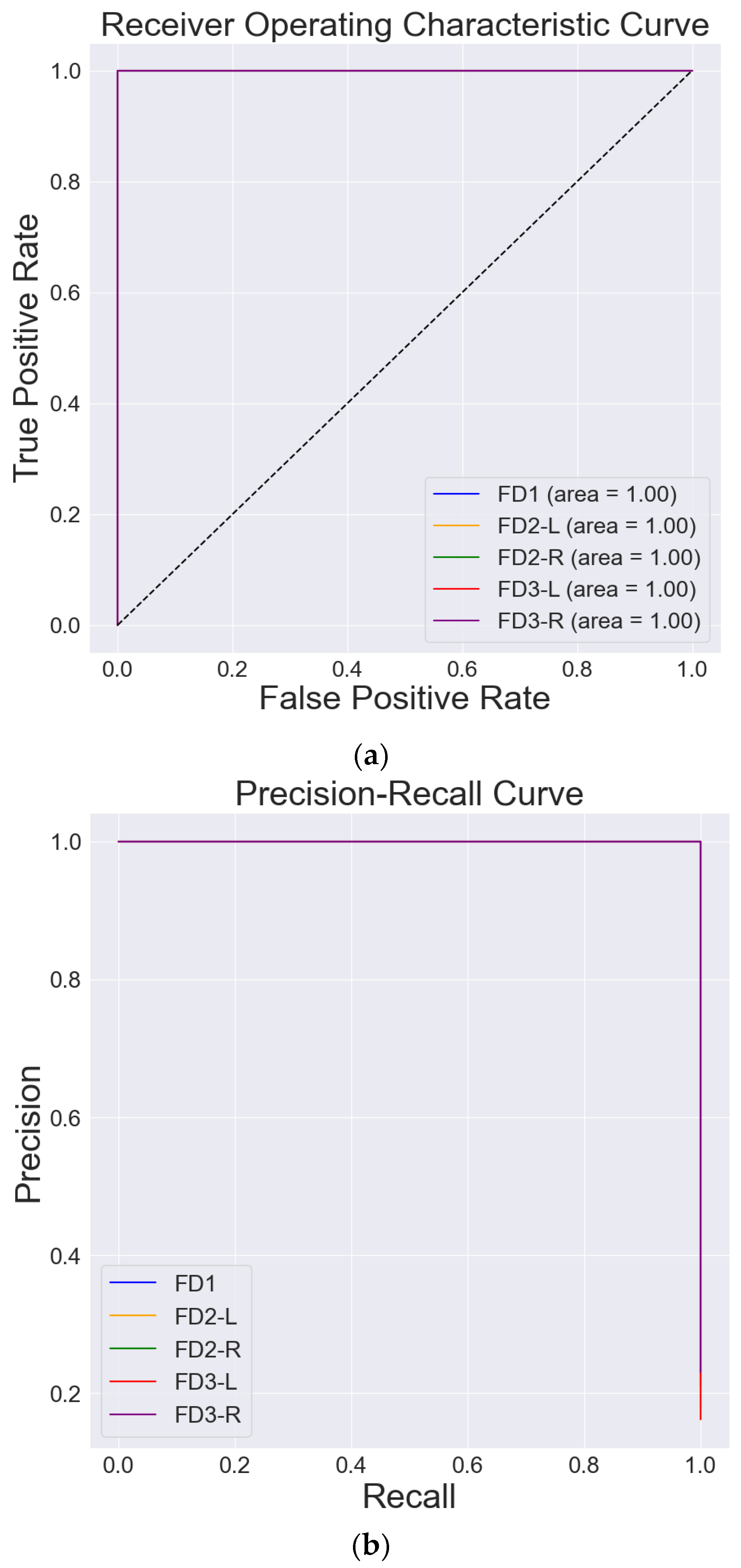 Informatics 11 00059 g016