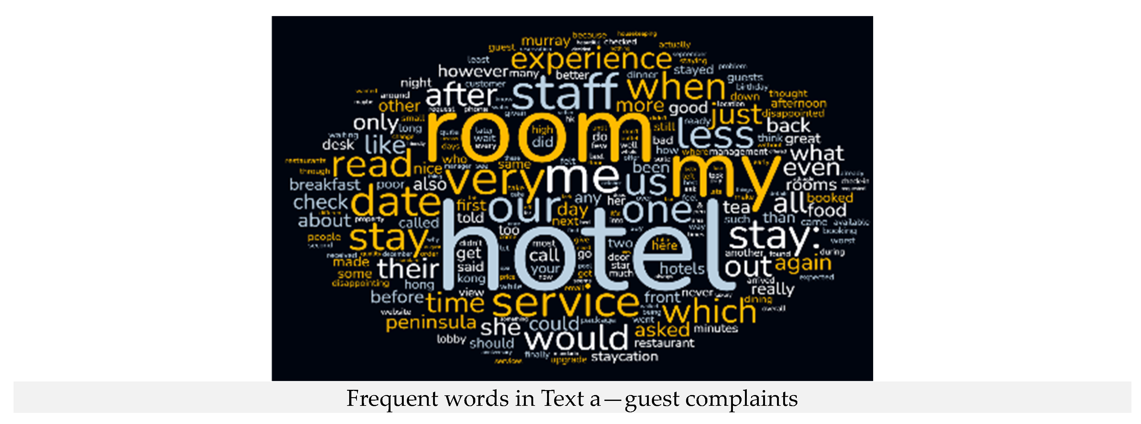 Informatics 11 00066 g002a