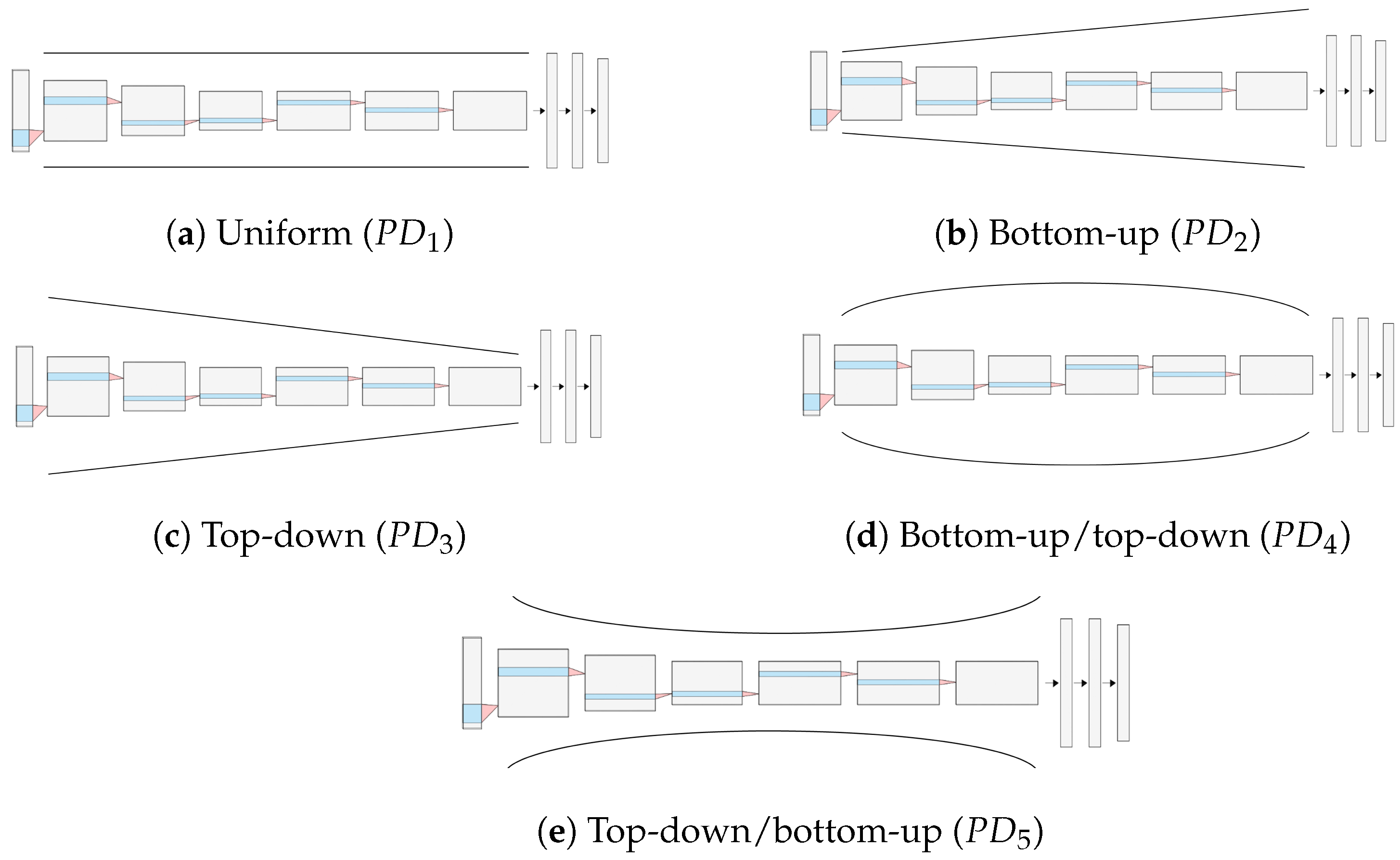 Informatics 11 00067 g002