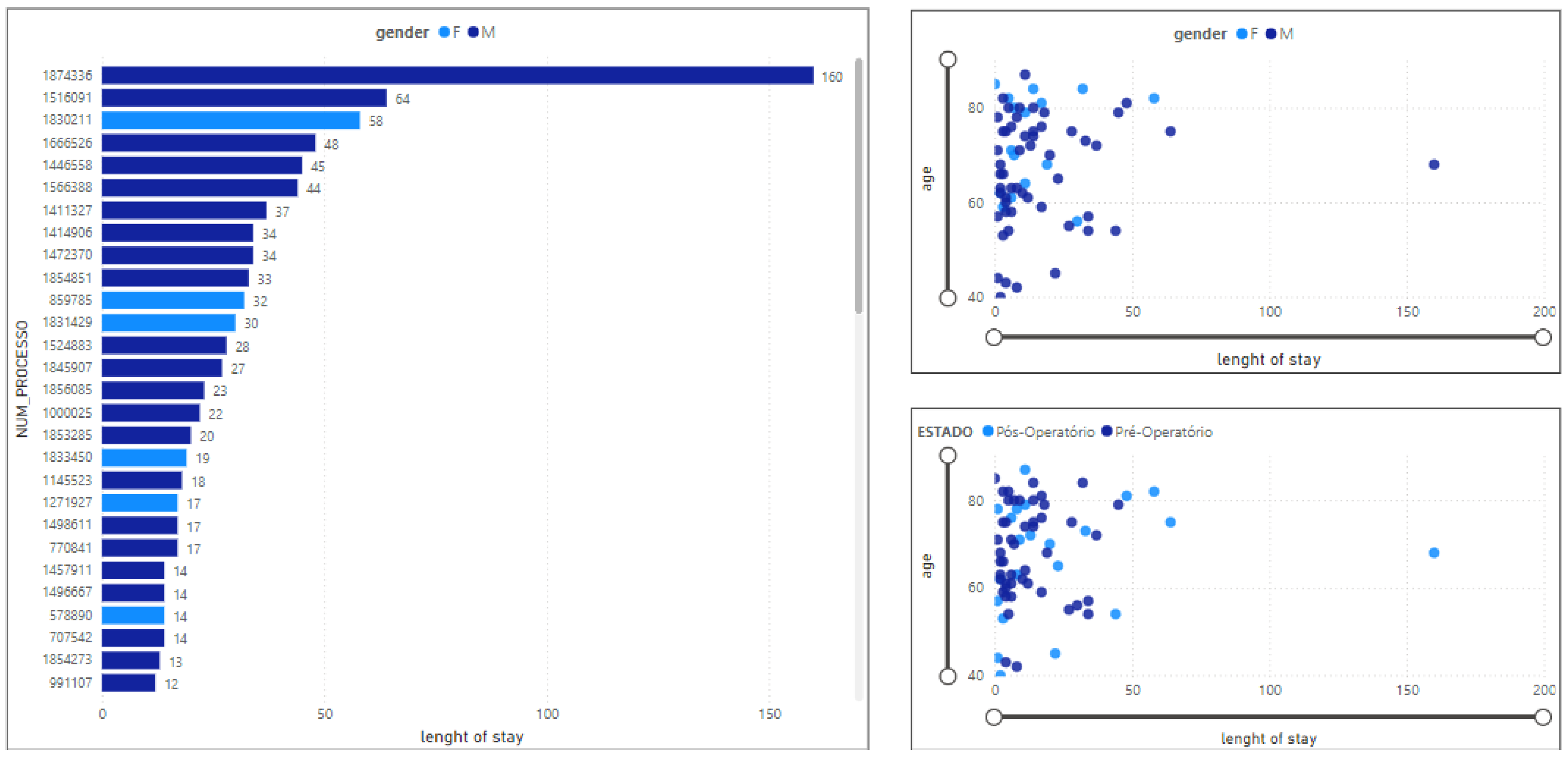 Informatics 11 00068 g004