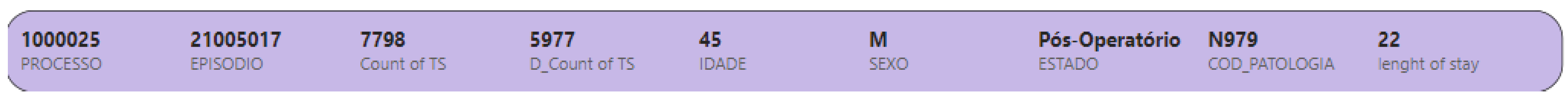 Informatics 11 00068 g005