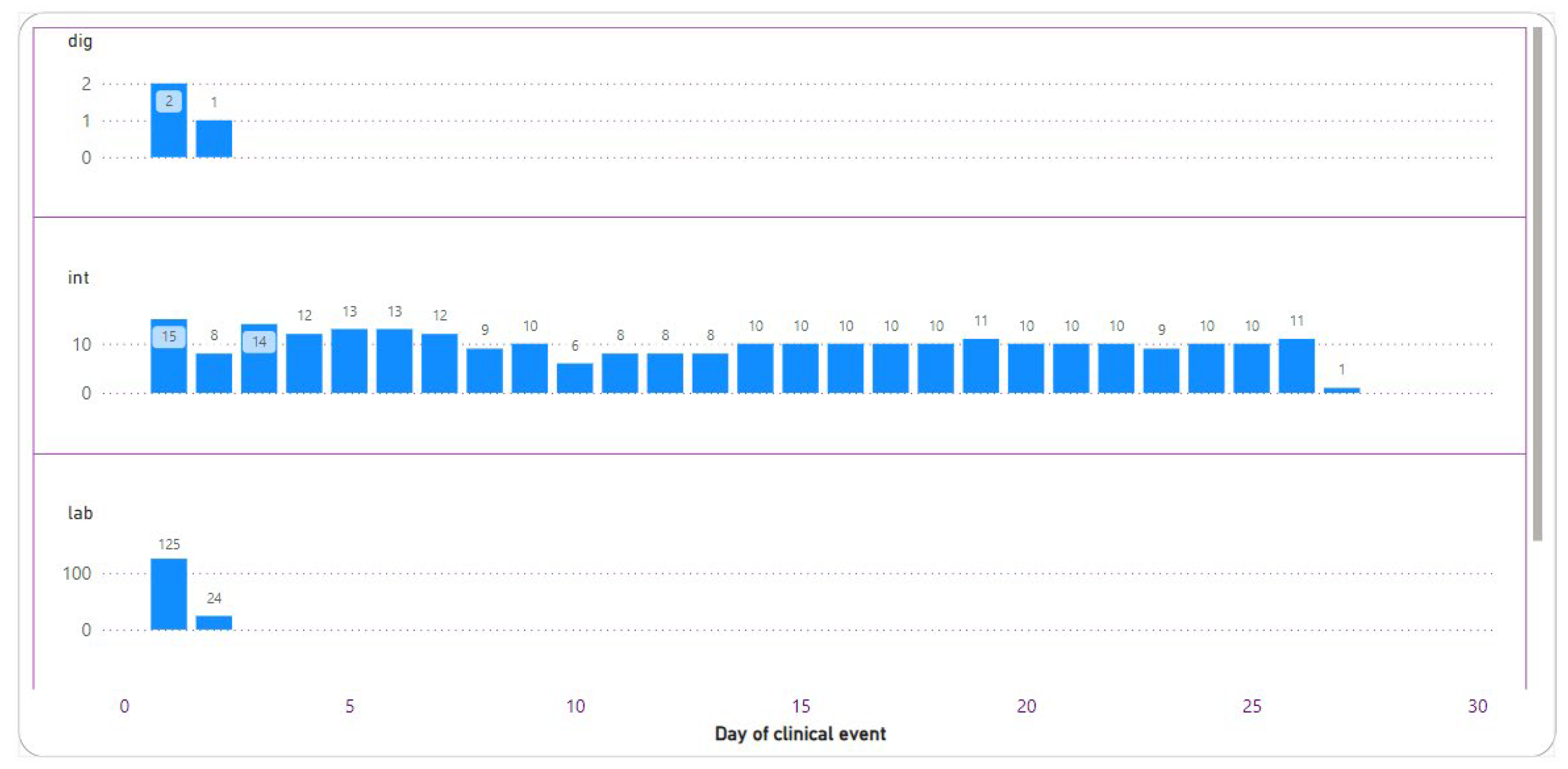 Informatics 11 00068 g006