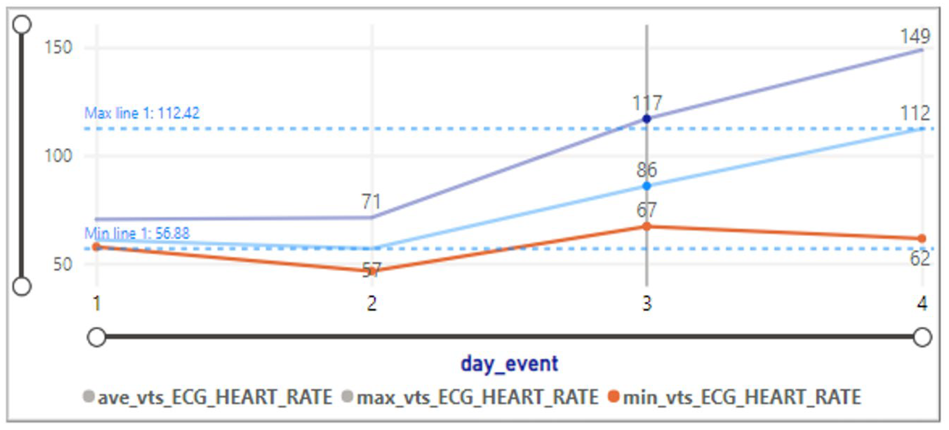 Informatics 11 00068 g010
