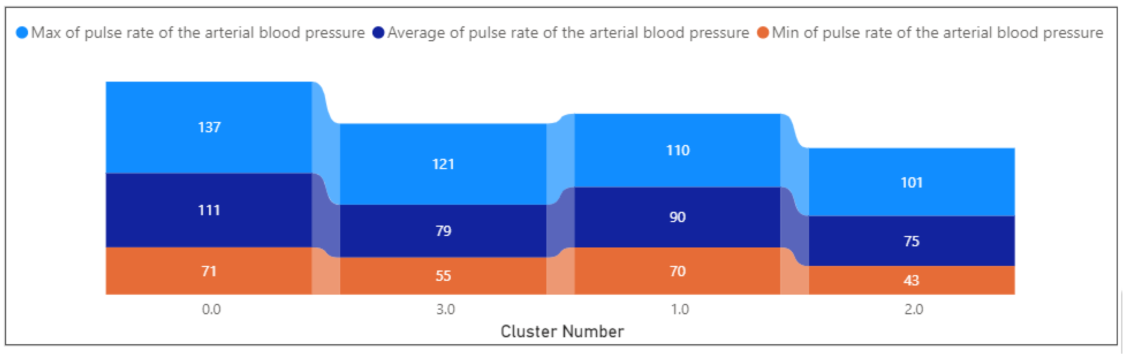 Informatics 11 00068 g019