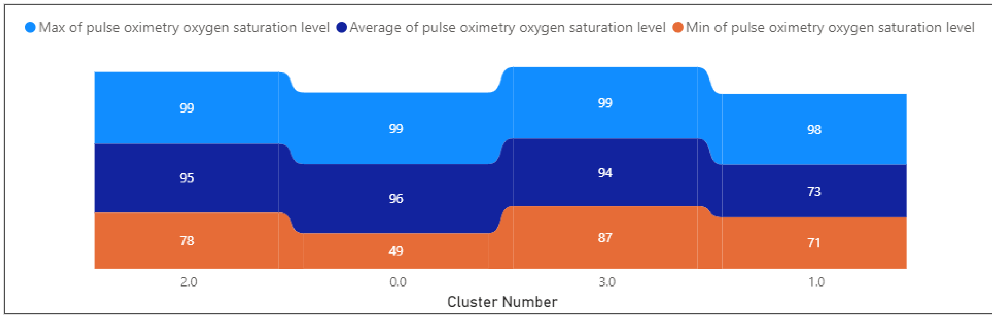 Informatics 11 00068 g021