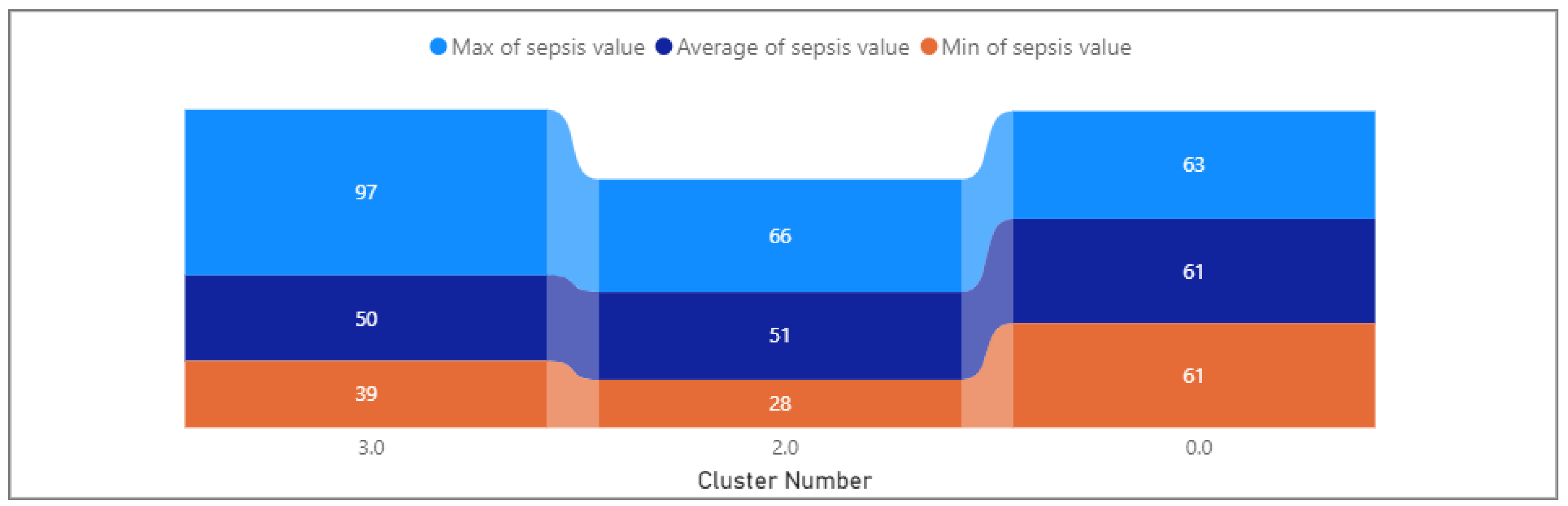 Informatics 11 00068 g024