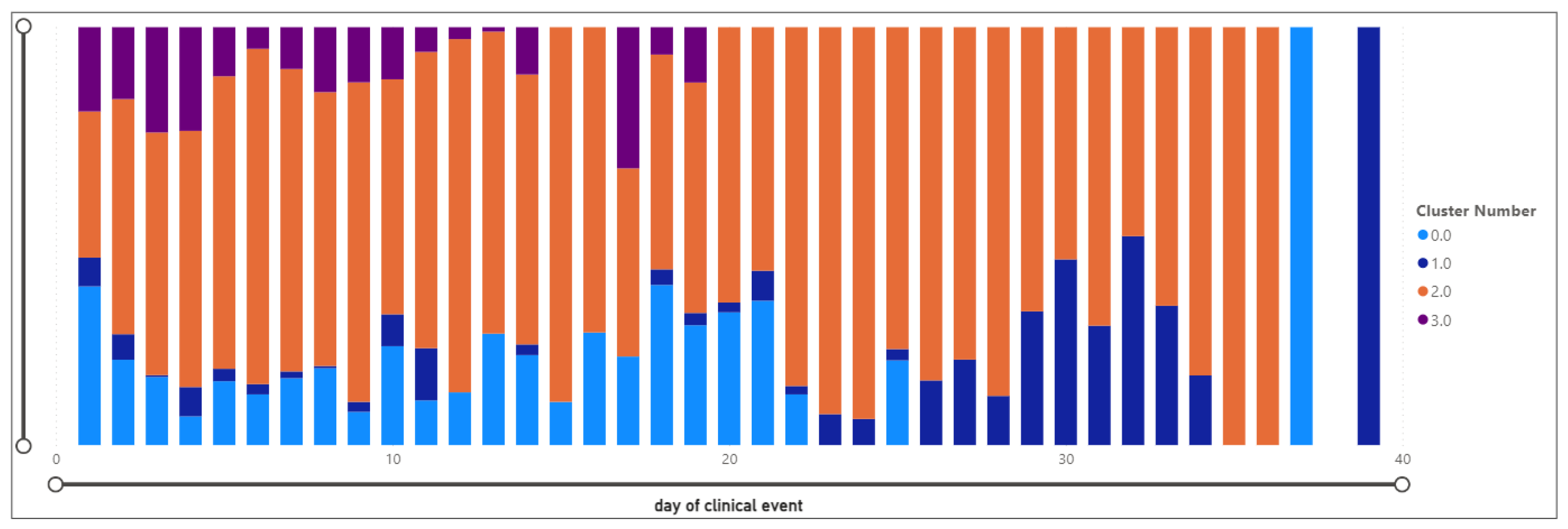 Informatics 11 00068 g026