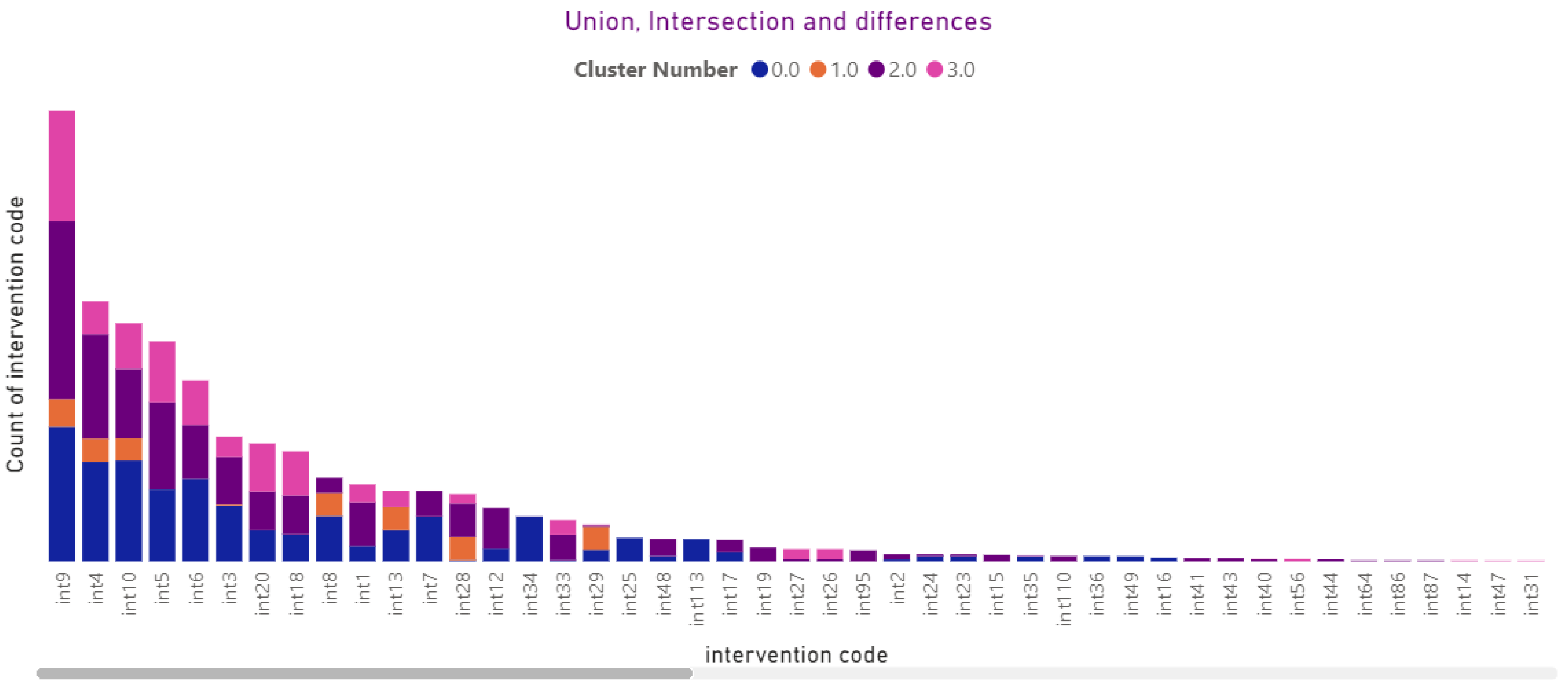 Informatics 11 00068 g028