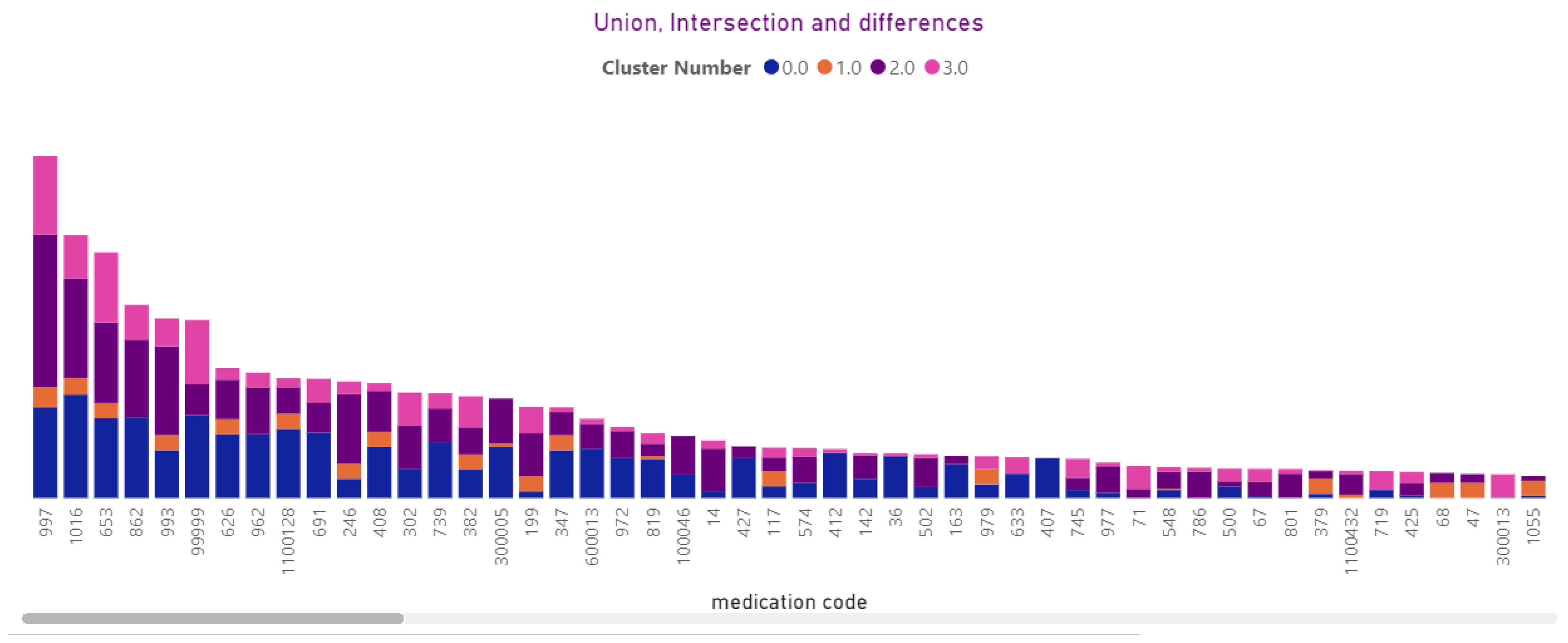 Informatics 11 00068 g030