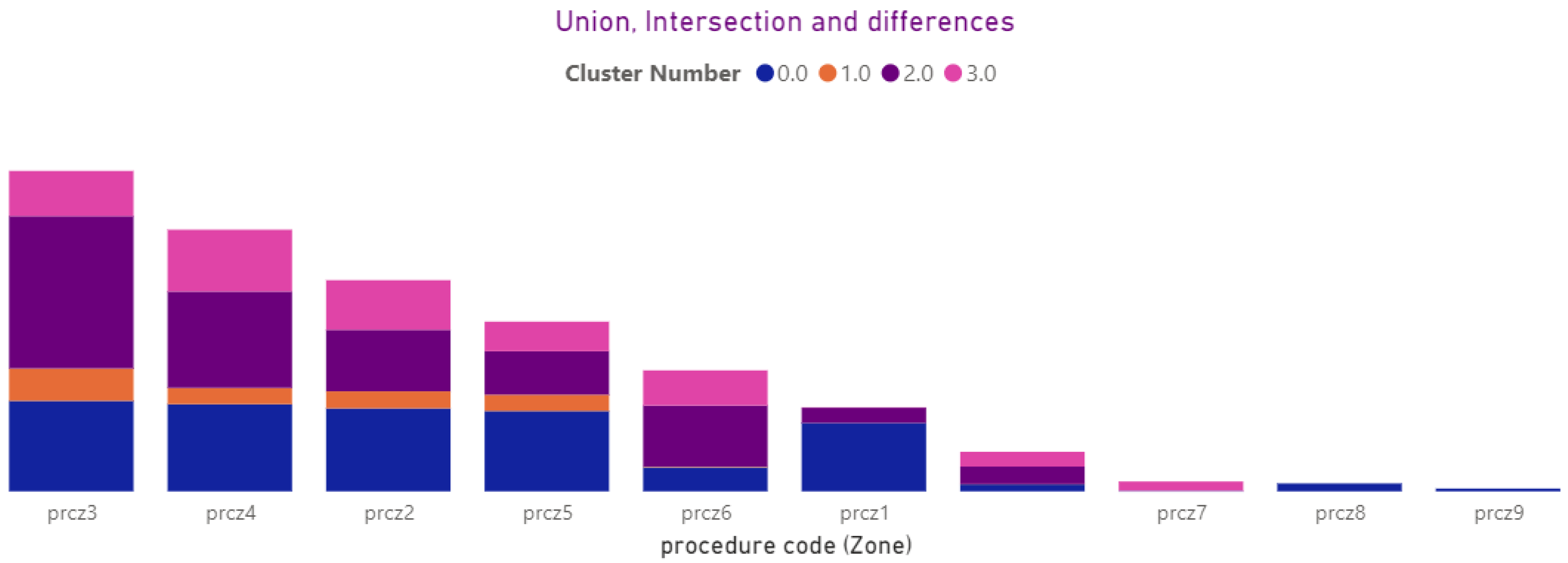 Informatics 11 00068 g032