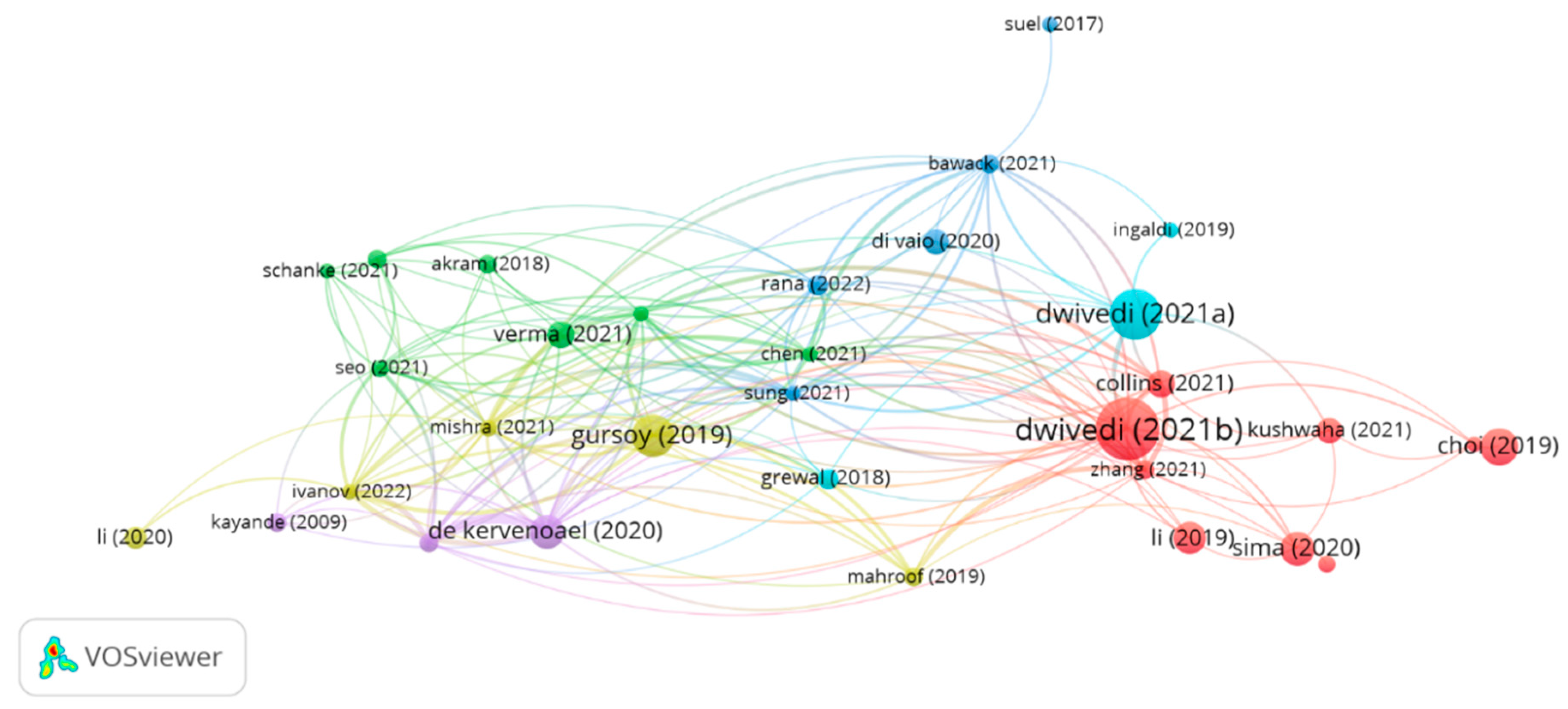 Informatics 11 00074 g005