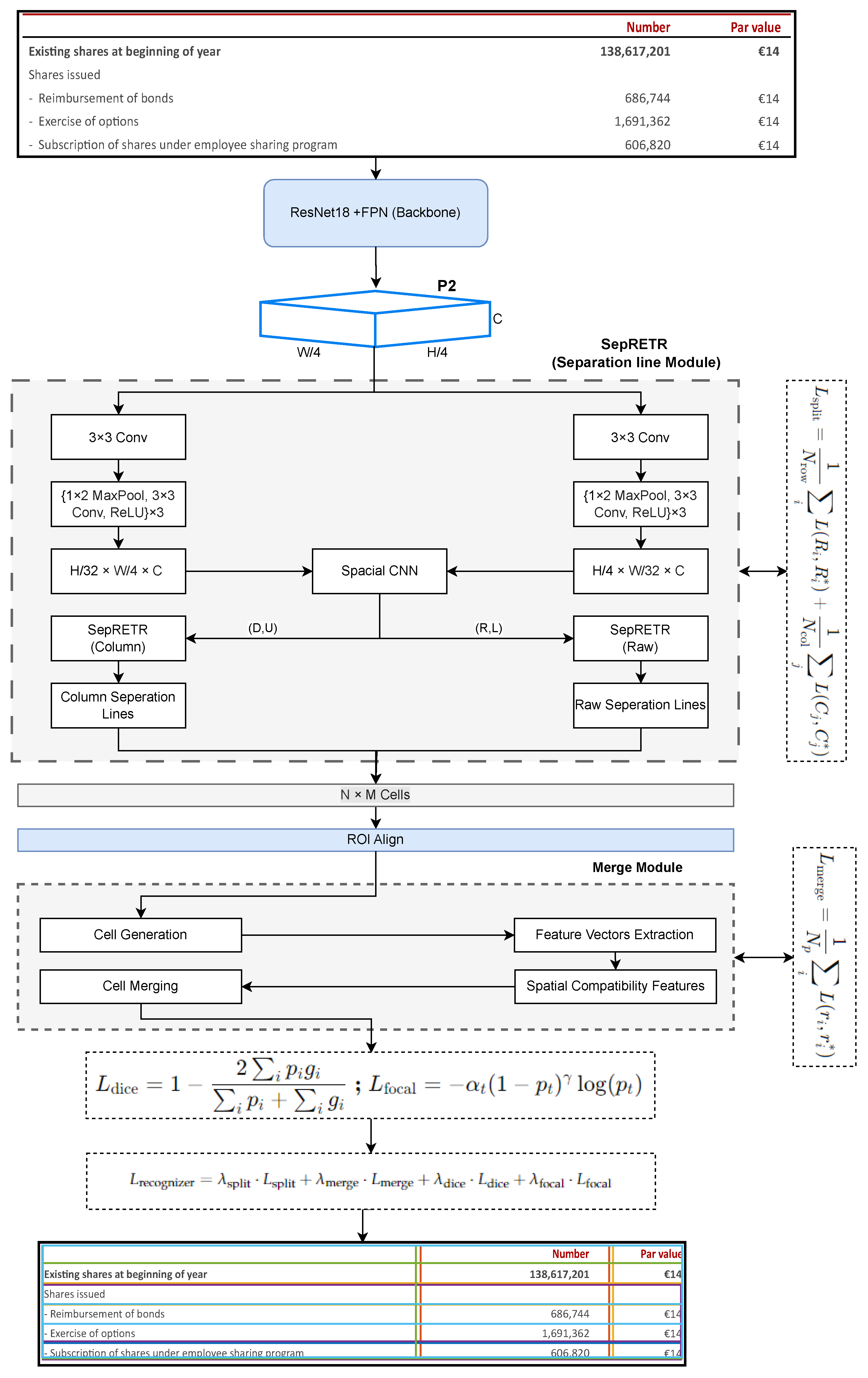 Informatics 11 00077 g004
