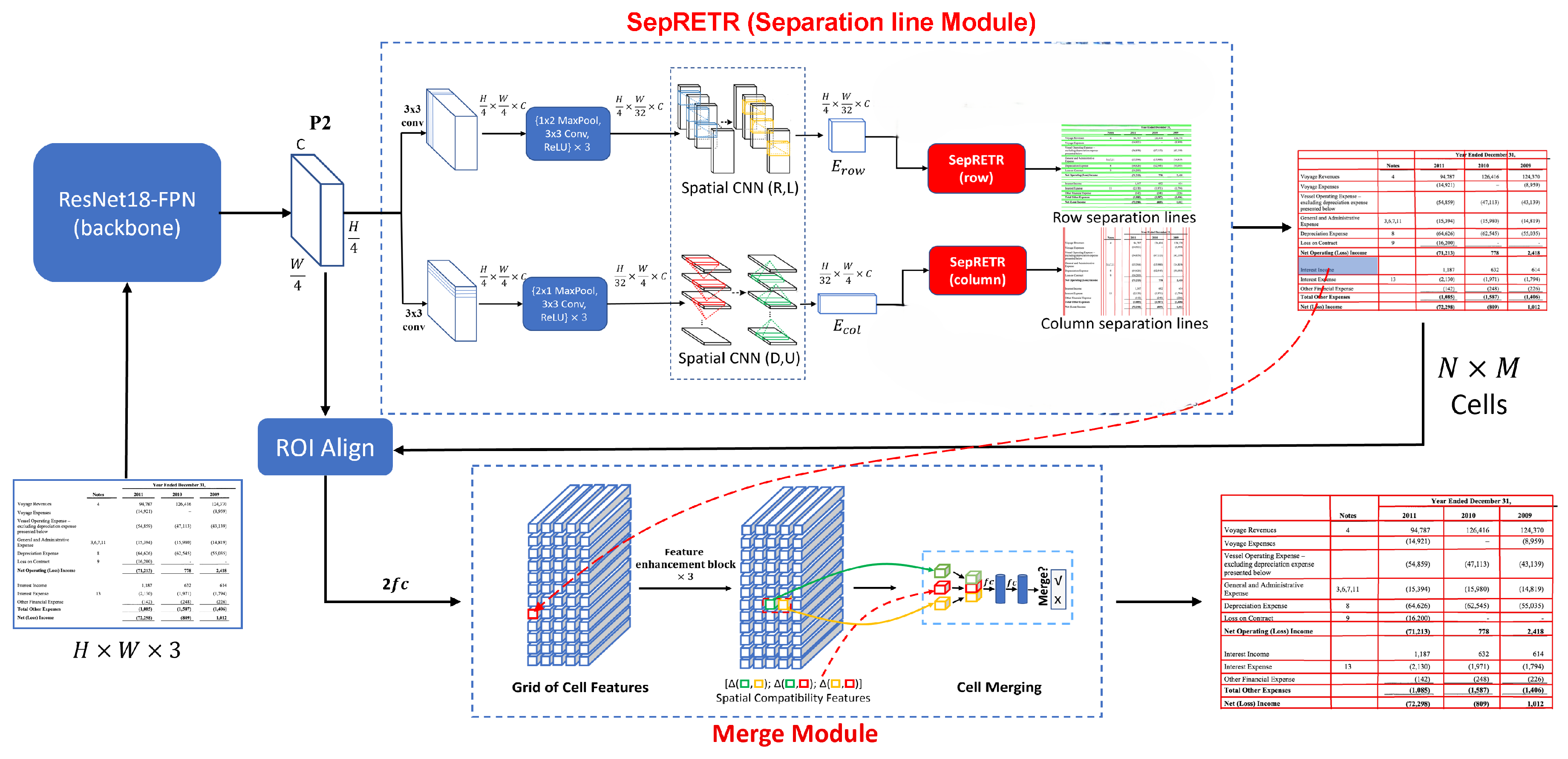 Informatics 11 00077 g006