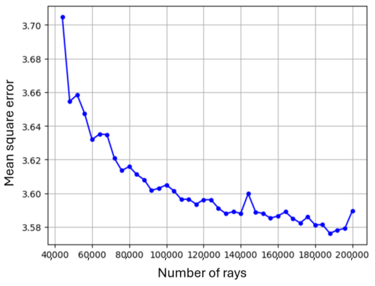 Informatics 11 00080 g027