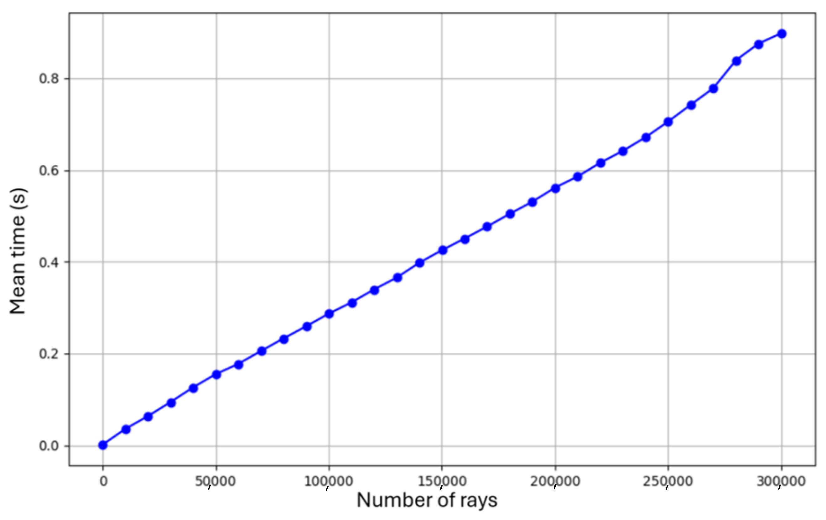 Informatics 11 00080 g038