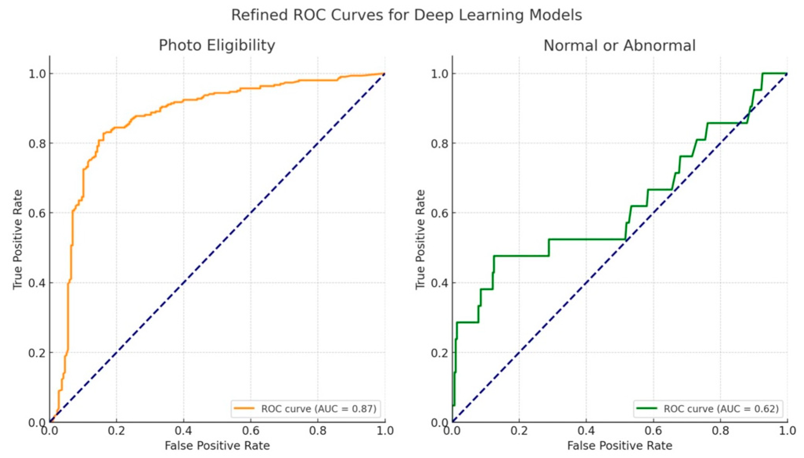 Informatics 12 00002 g007