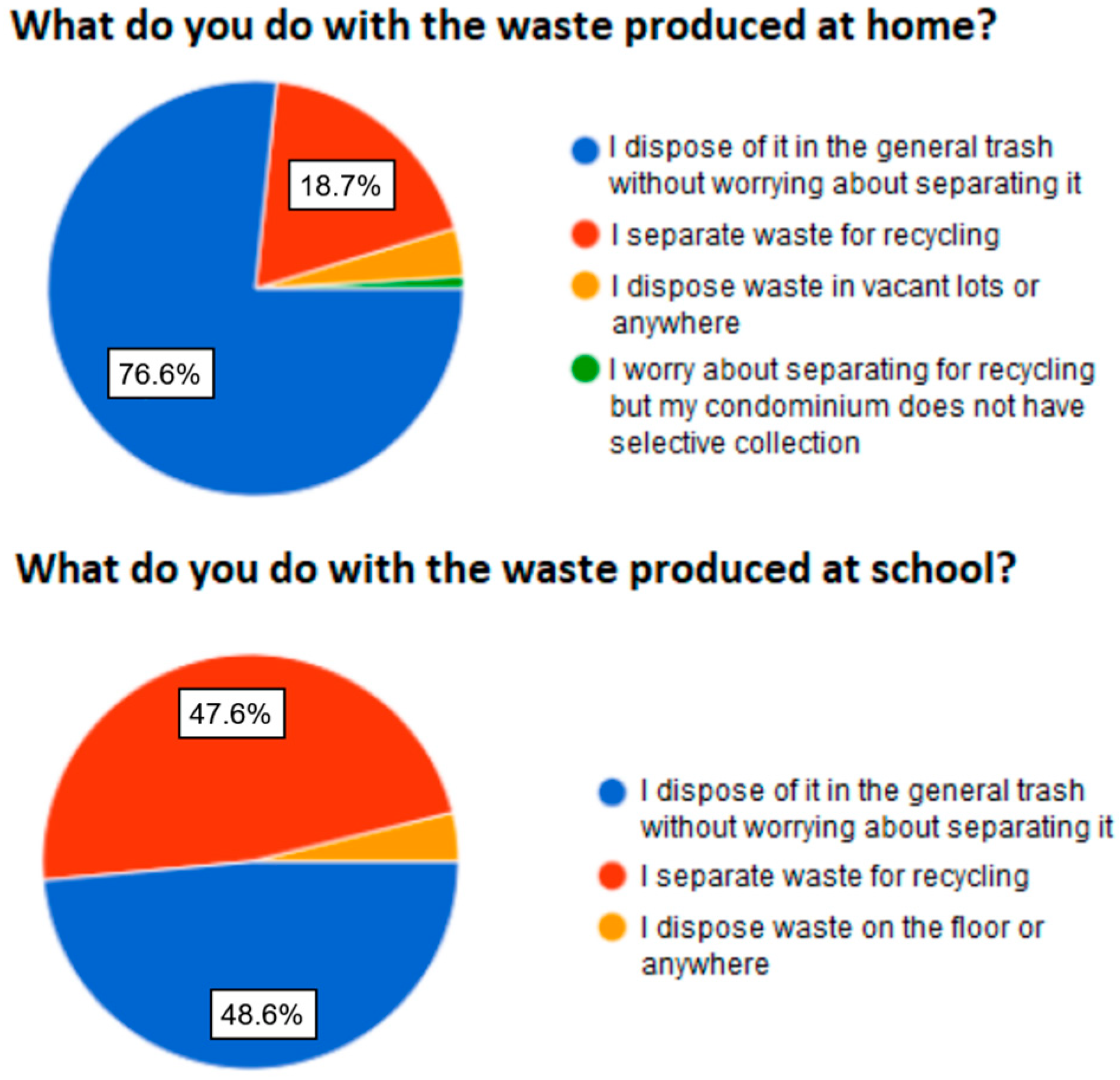 Informatics 12 00005 g003