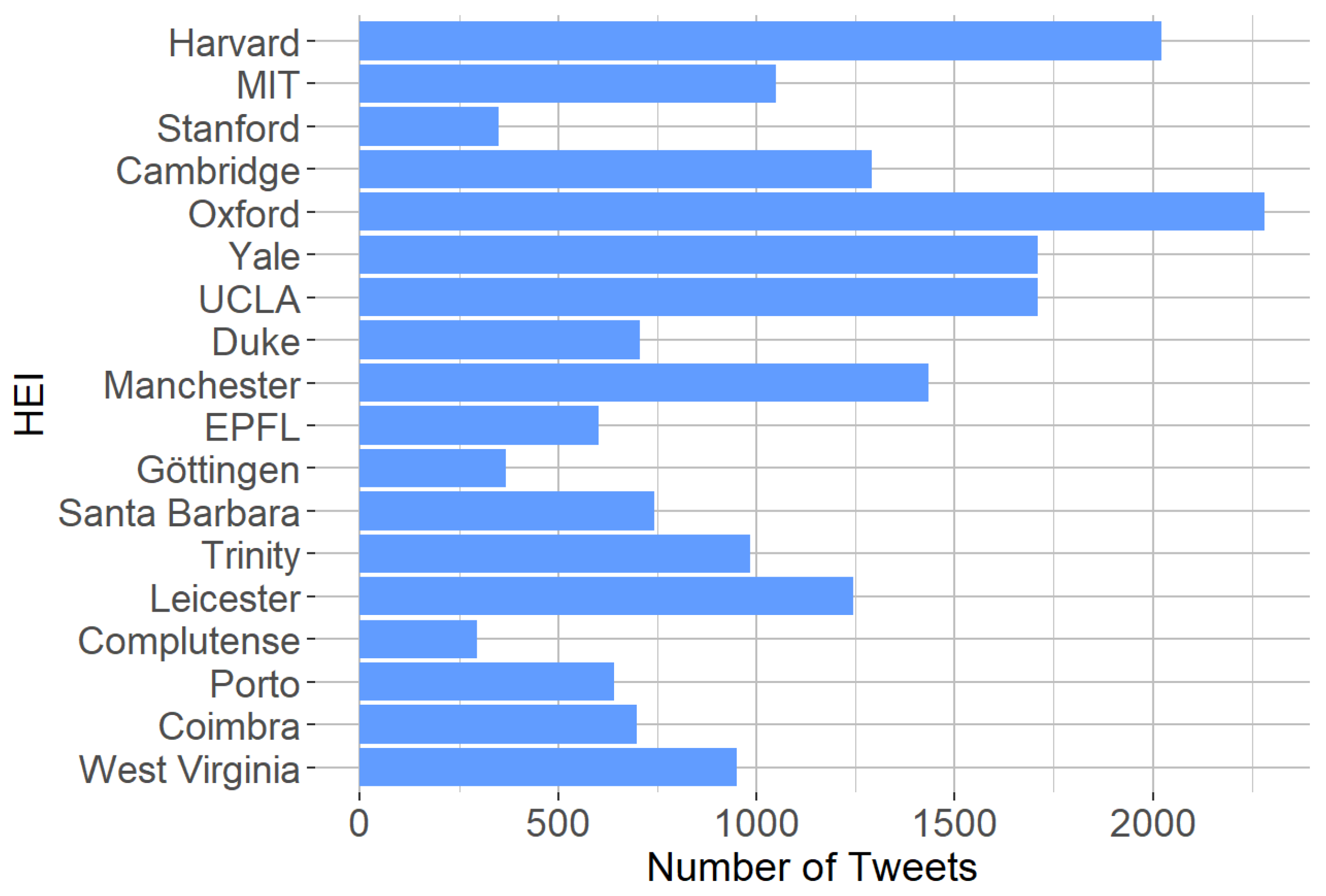 Informatics 12 00006 g004