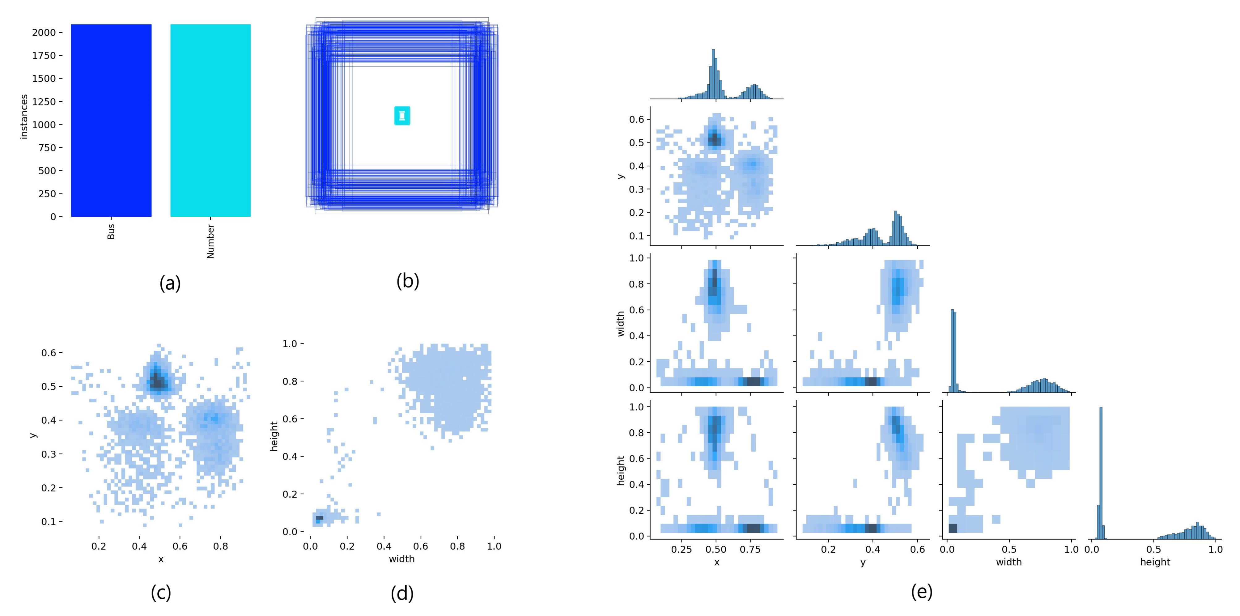Informatics 12 00007 g002