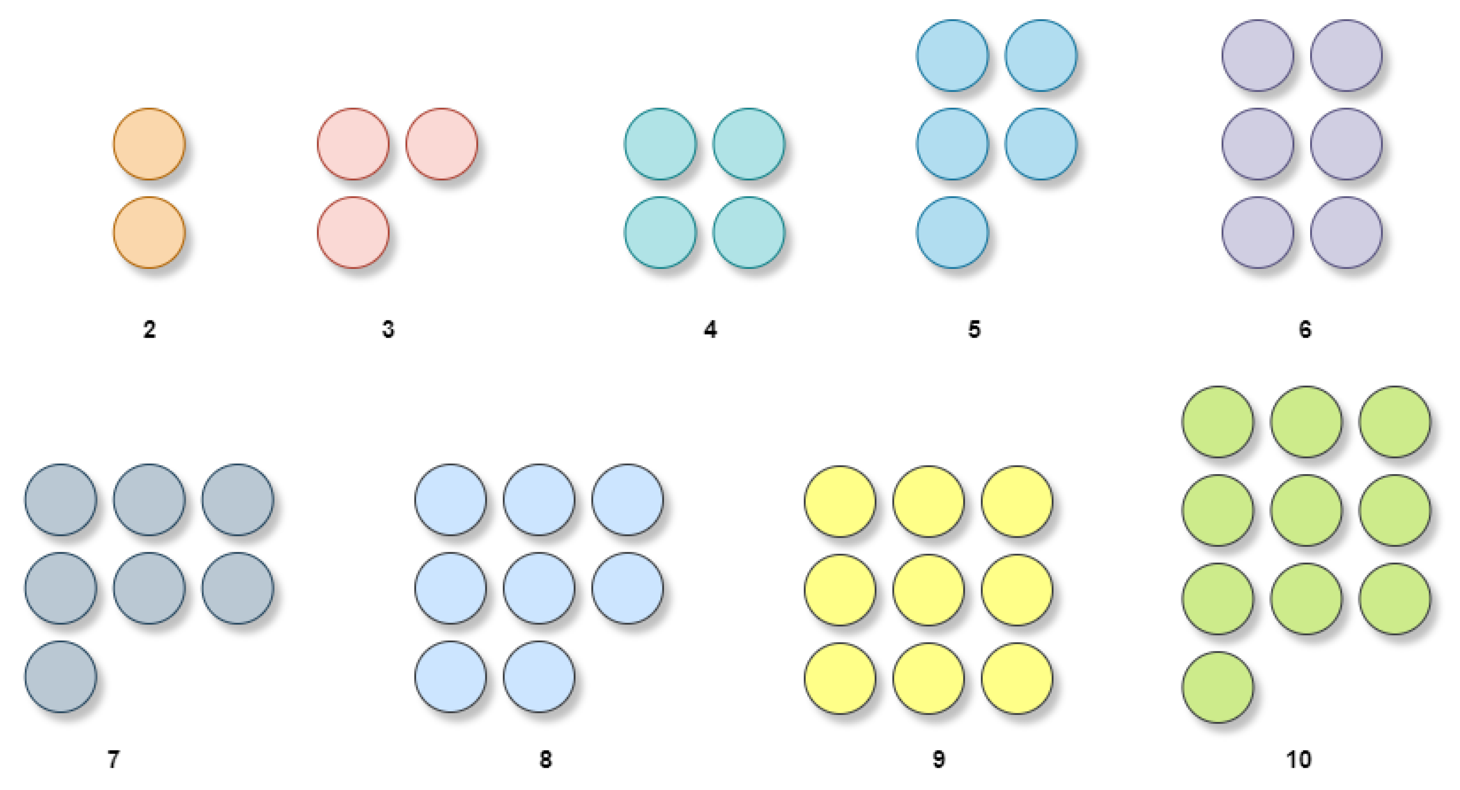 Informatics 12 00007 g008