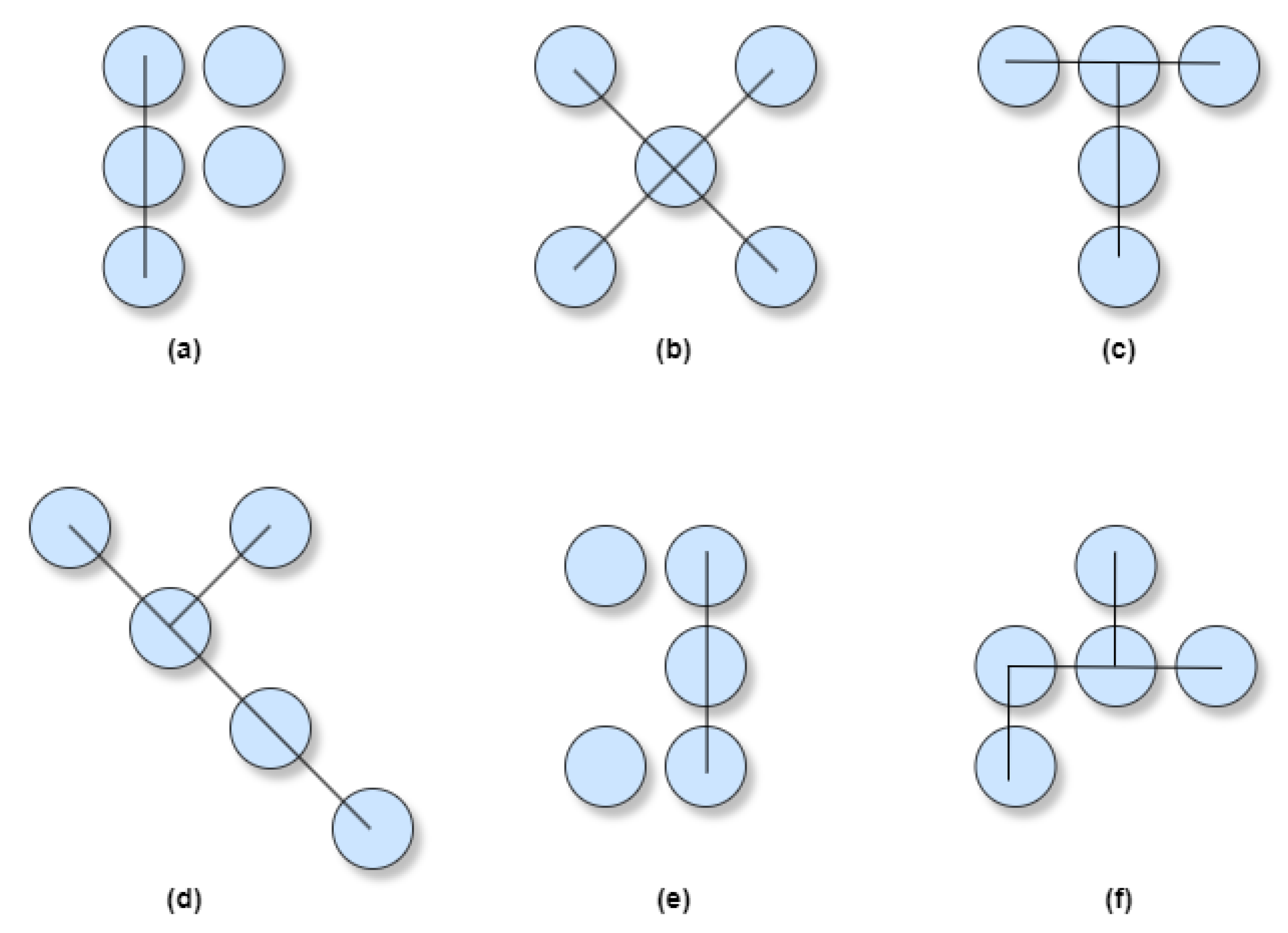 Informatics 12 00007 g009
