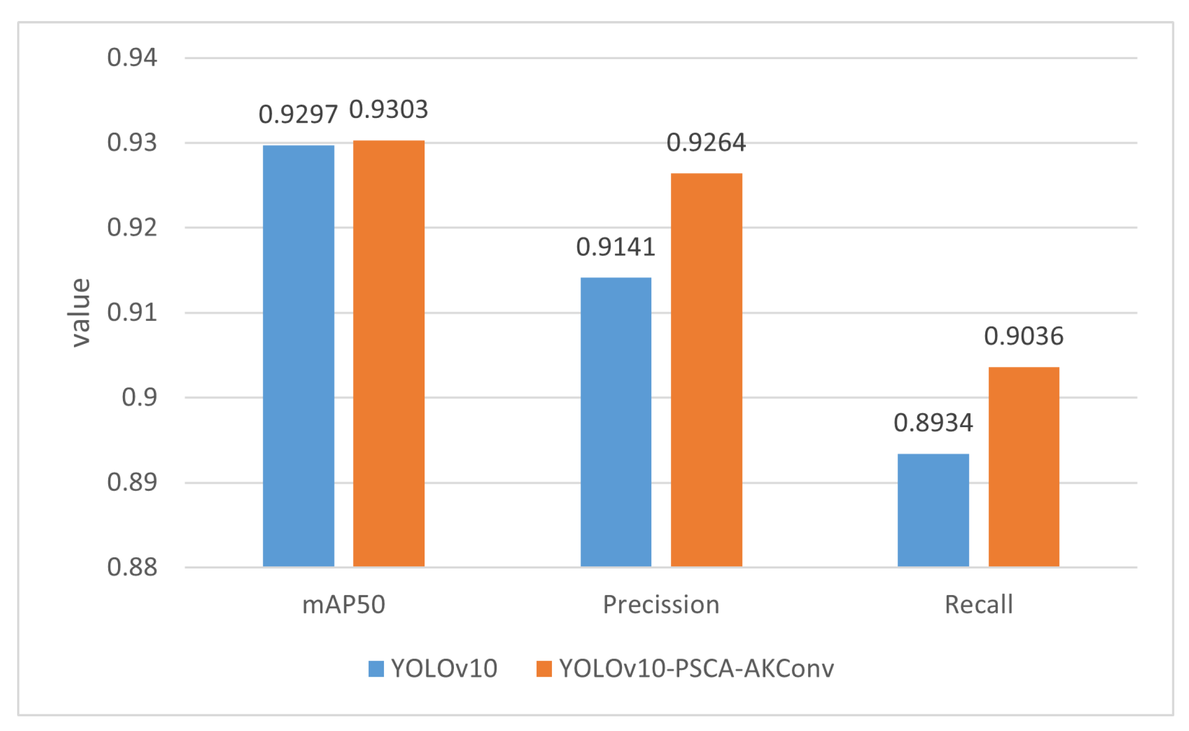 Informatics 12 00007 g011