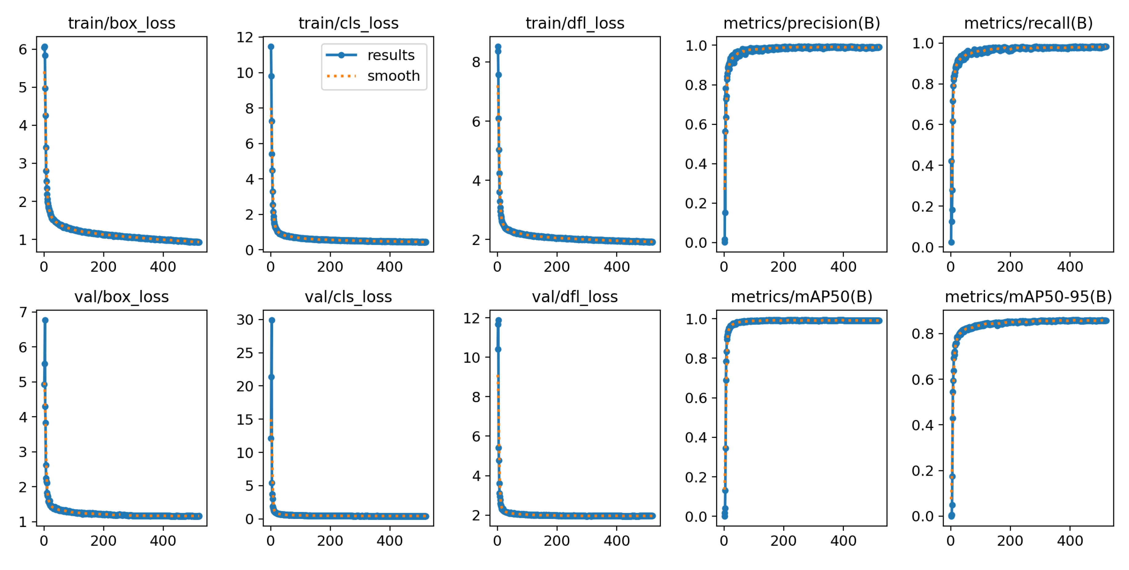 Informatics 12 00007 g012