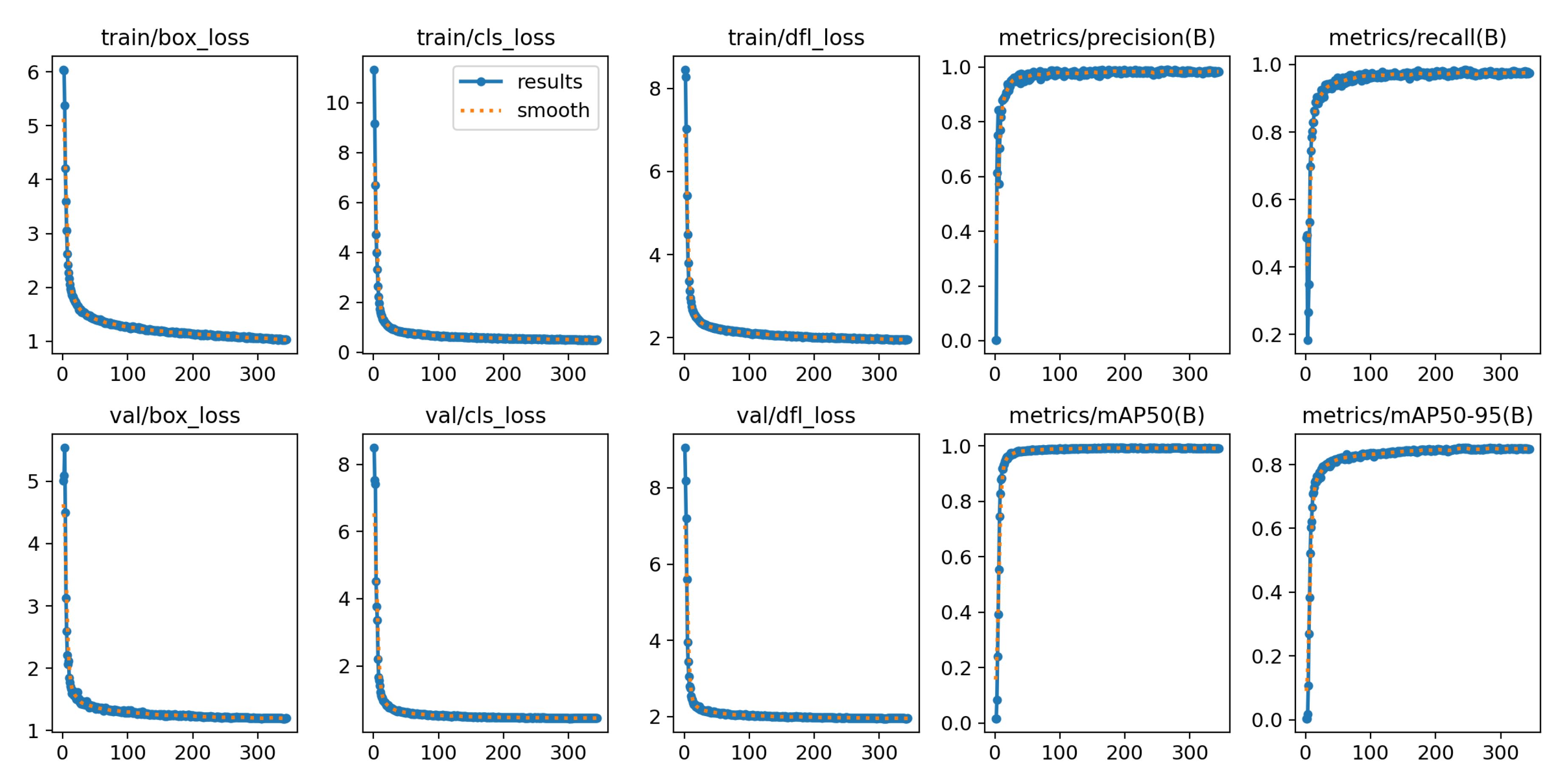 Informatics 12 00007 g013