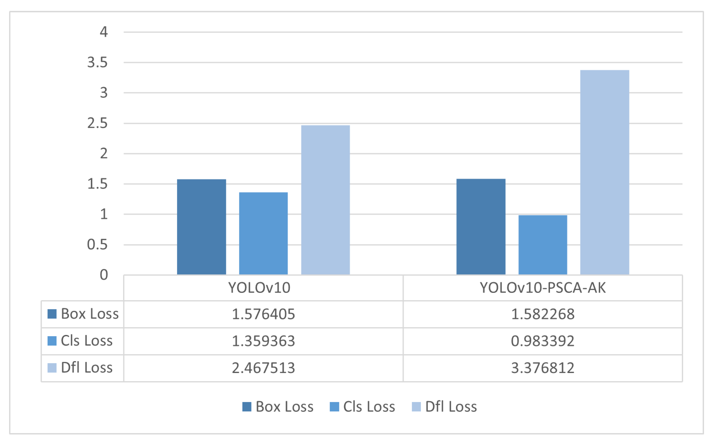 Informatics 12 00007 g014