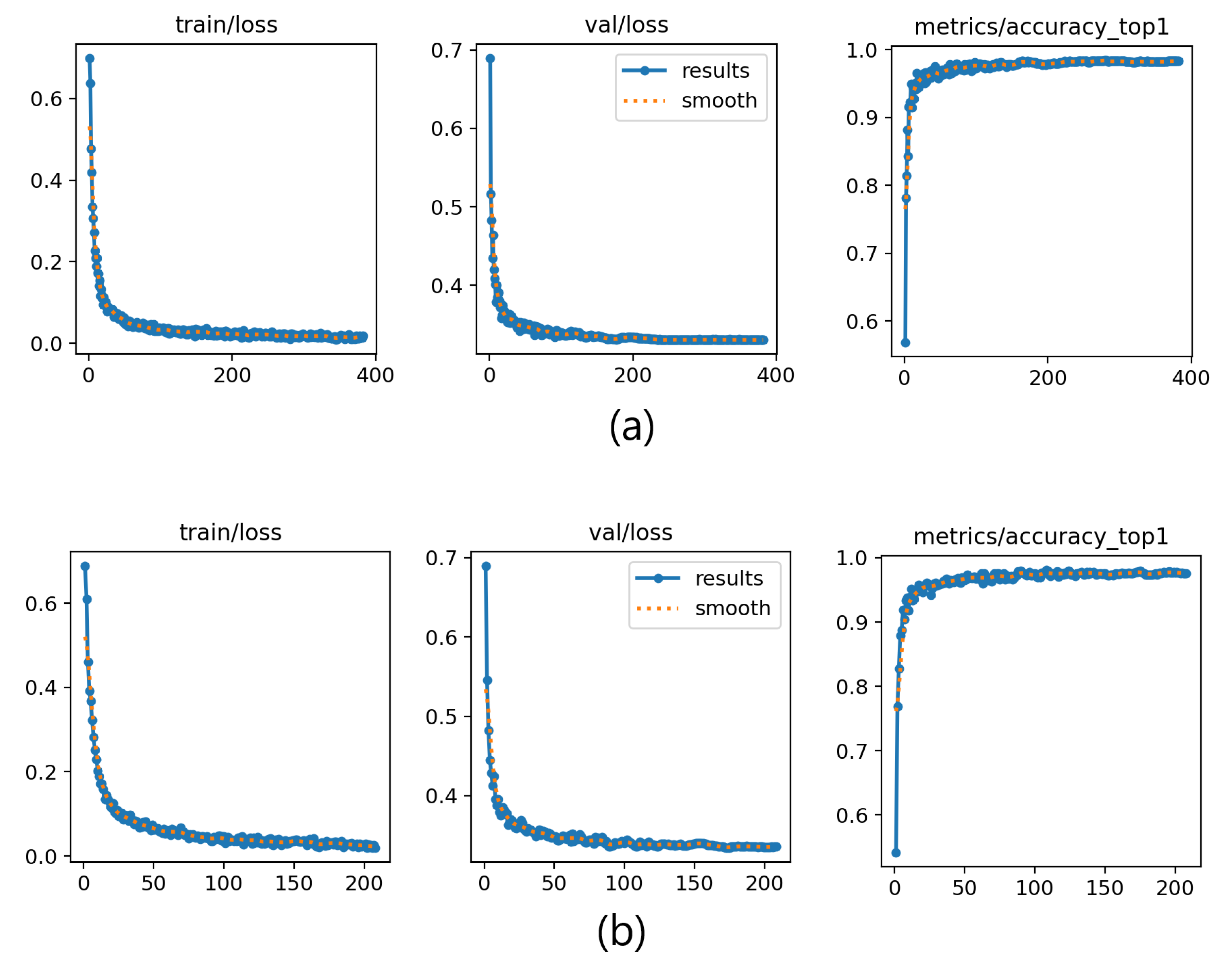 Informatics 12 00007 g015