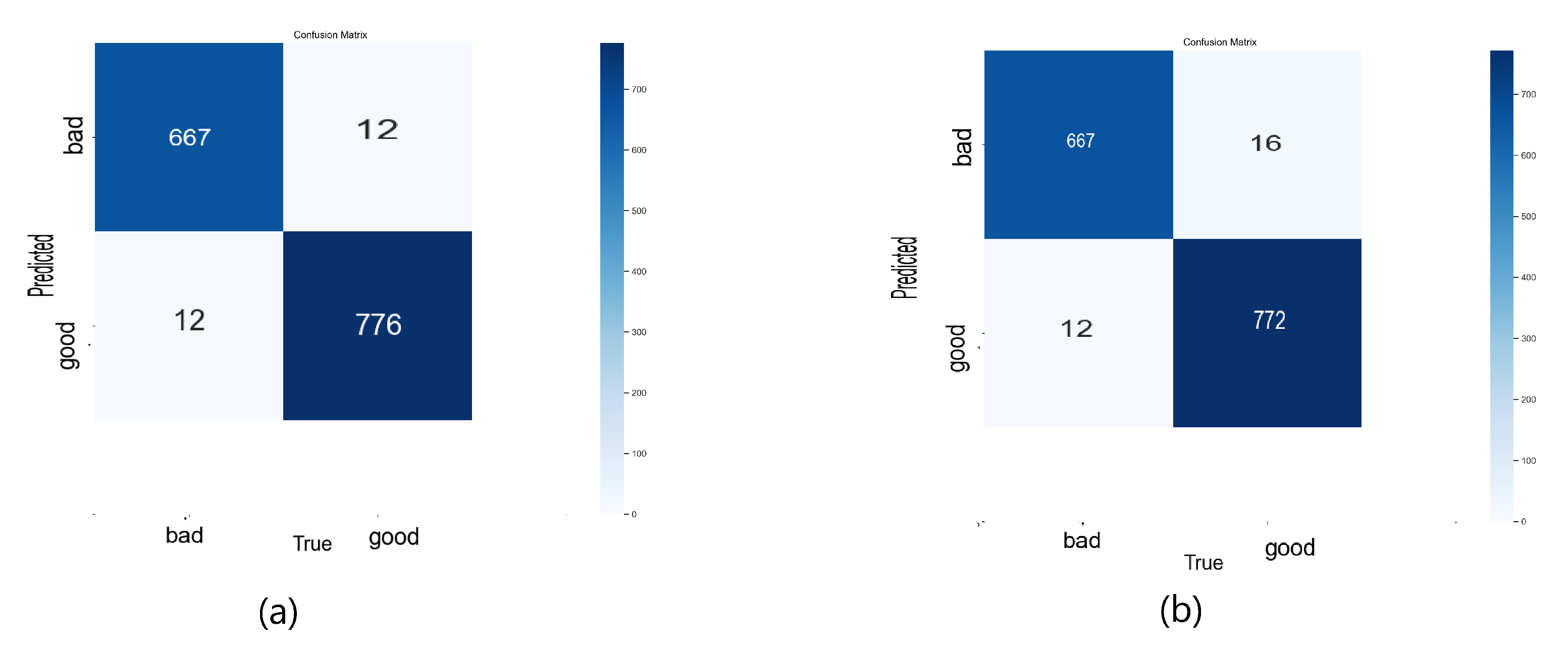 Informatics 12 00007 g016