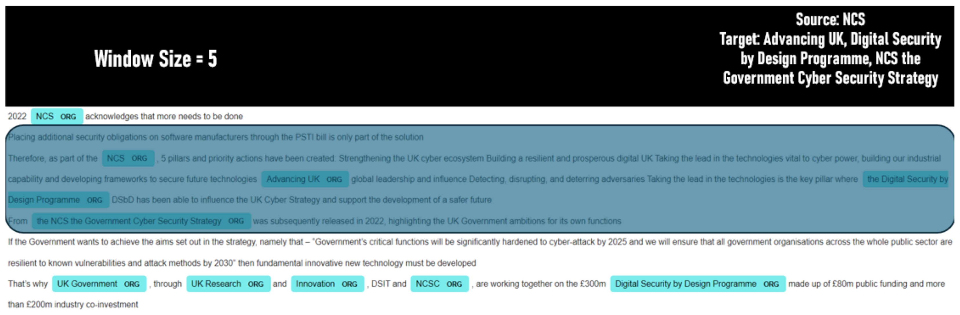 Informatics 12 00008 g003