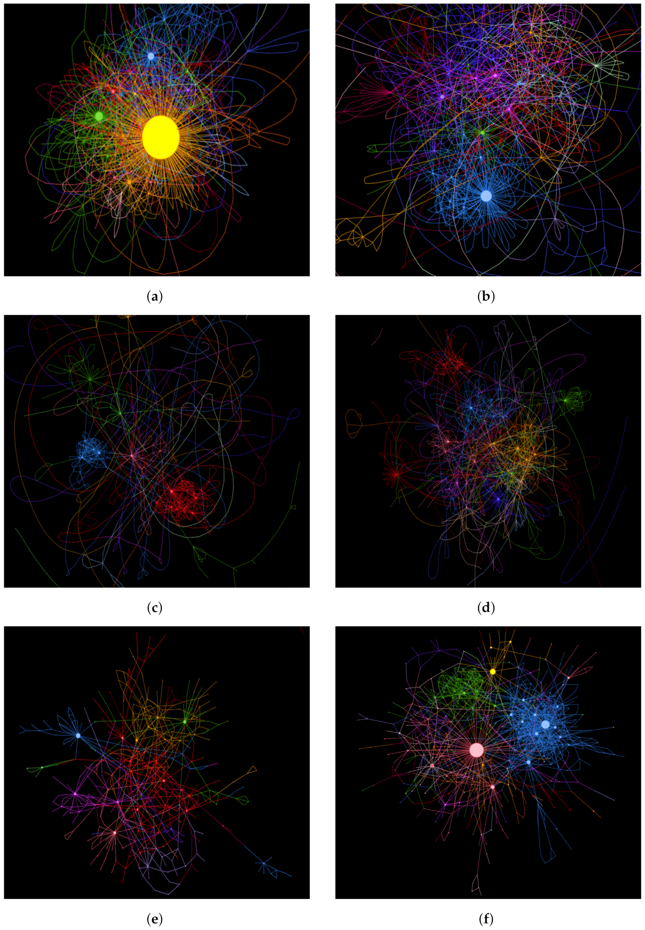 Informatics 12 00008 g006