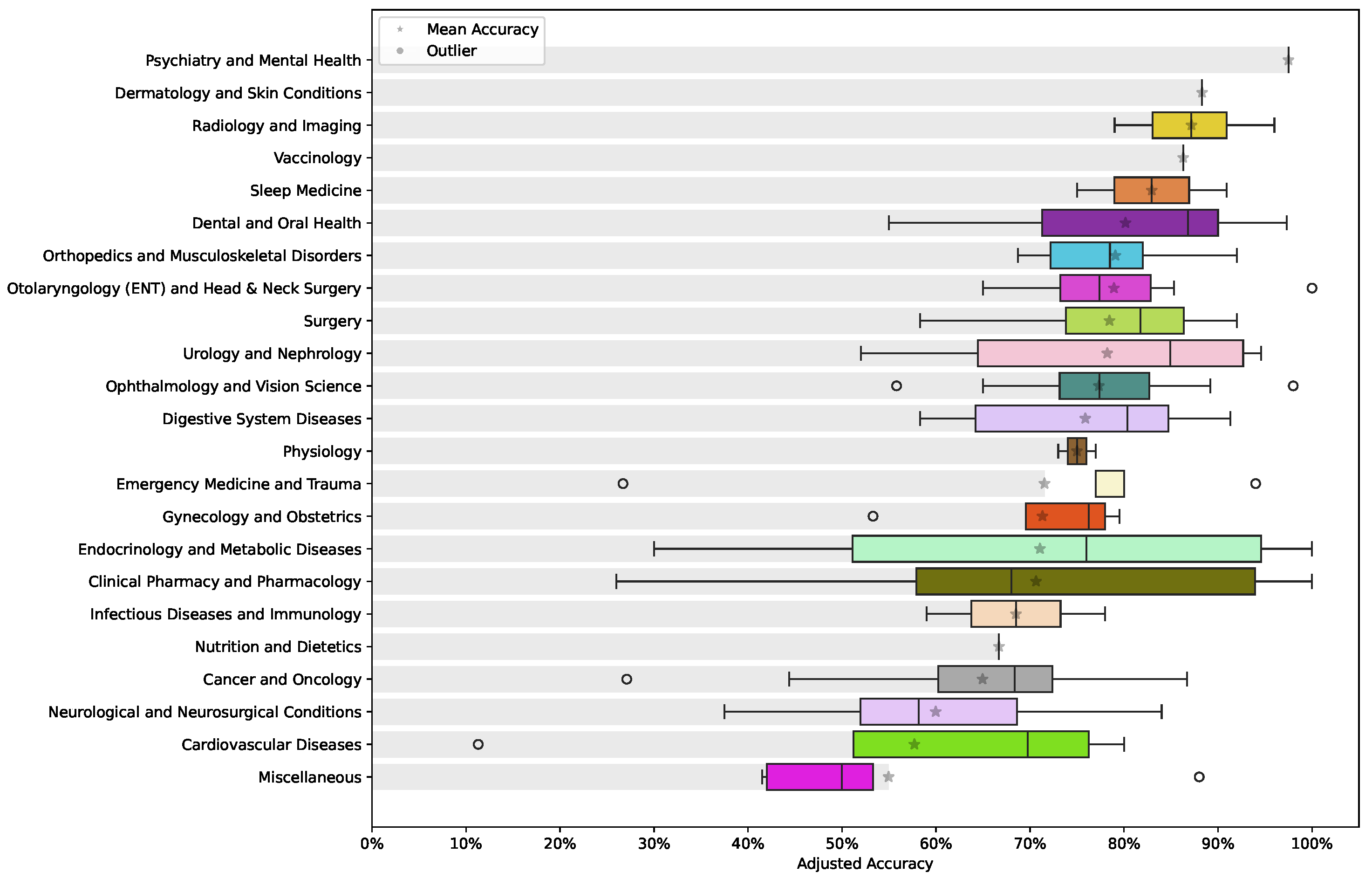 Informatics 12 00009 g004