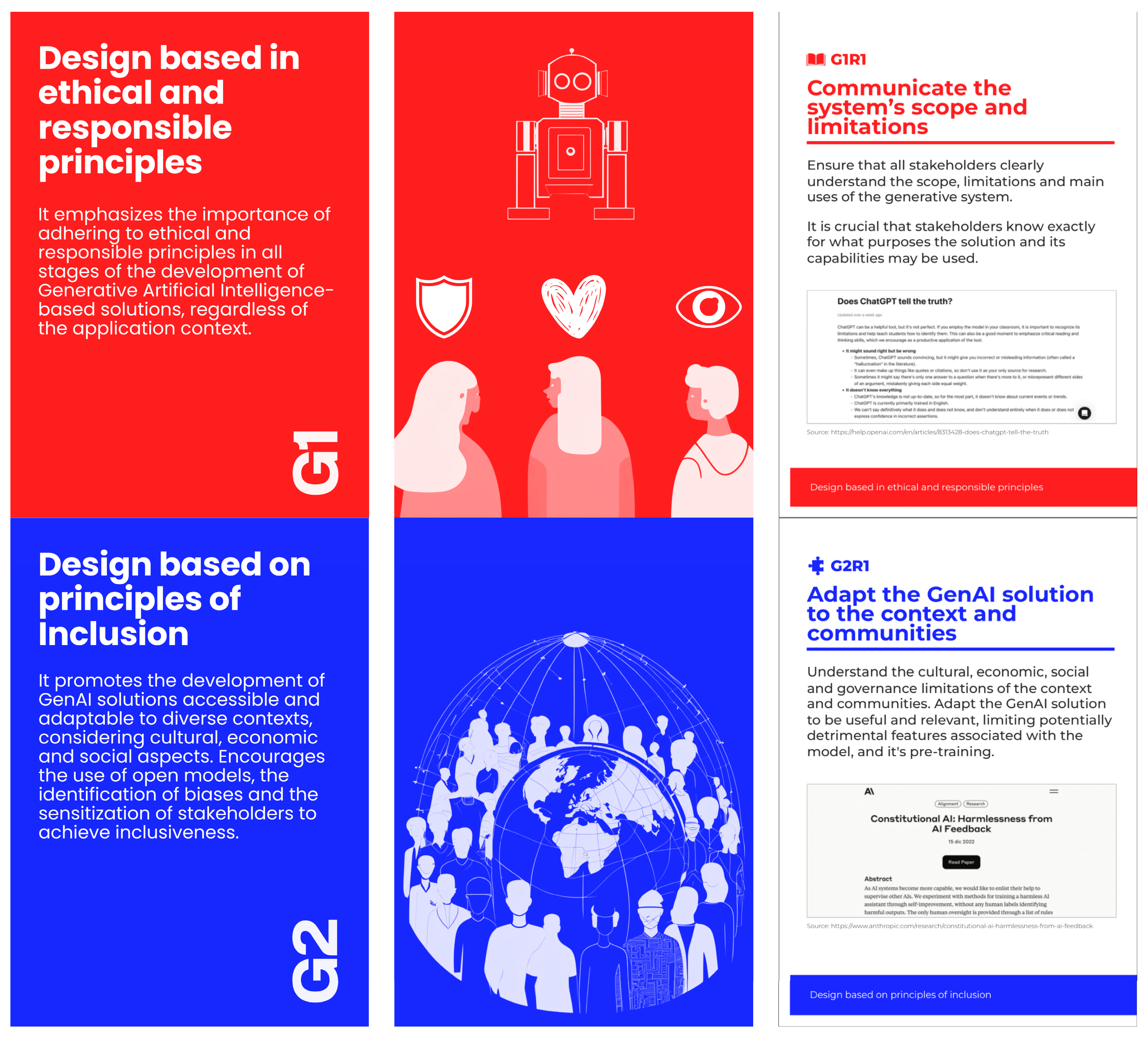 Informatics 12 00010 g002