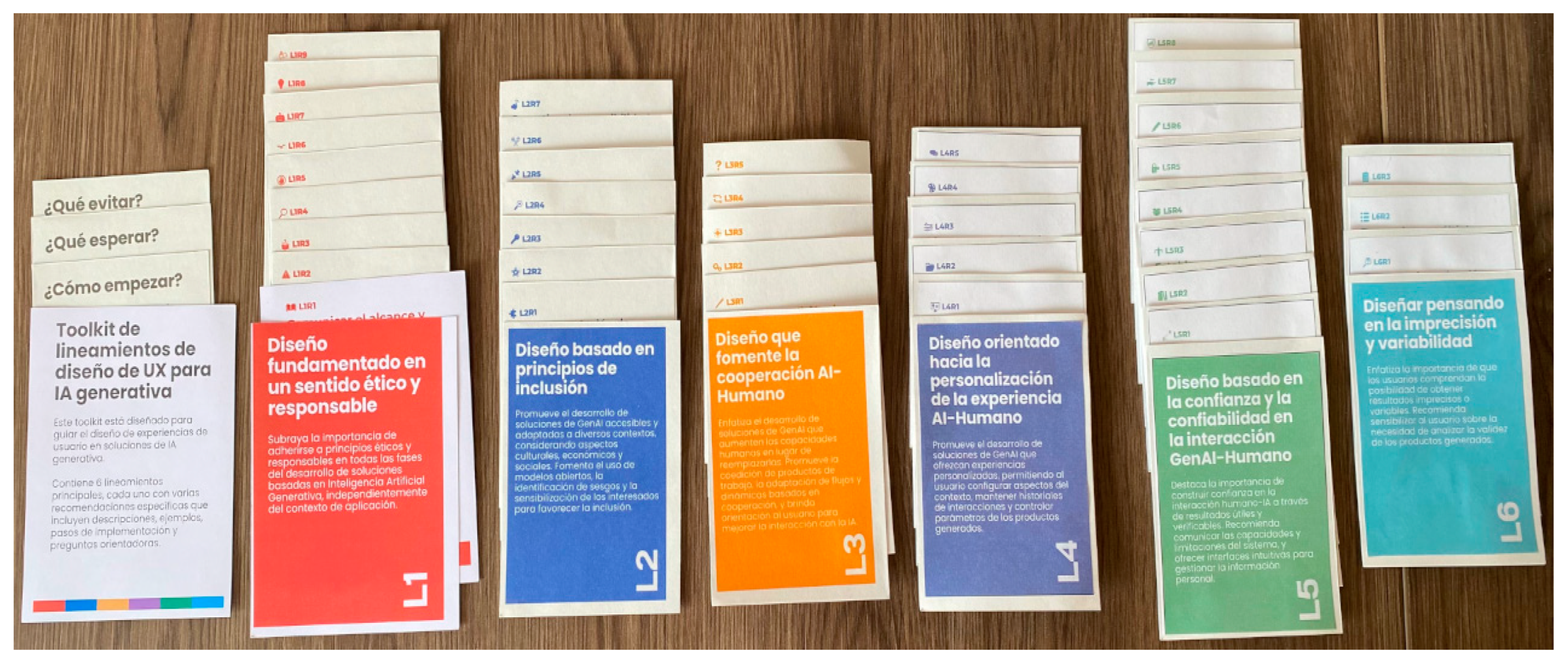 Informatics 12 00010 g003