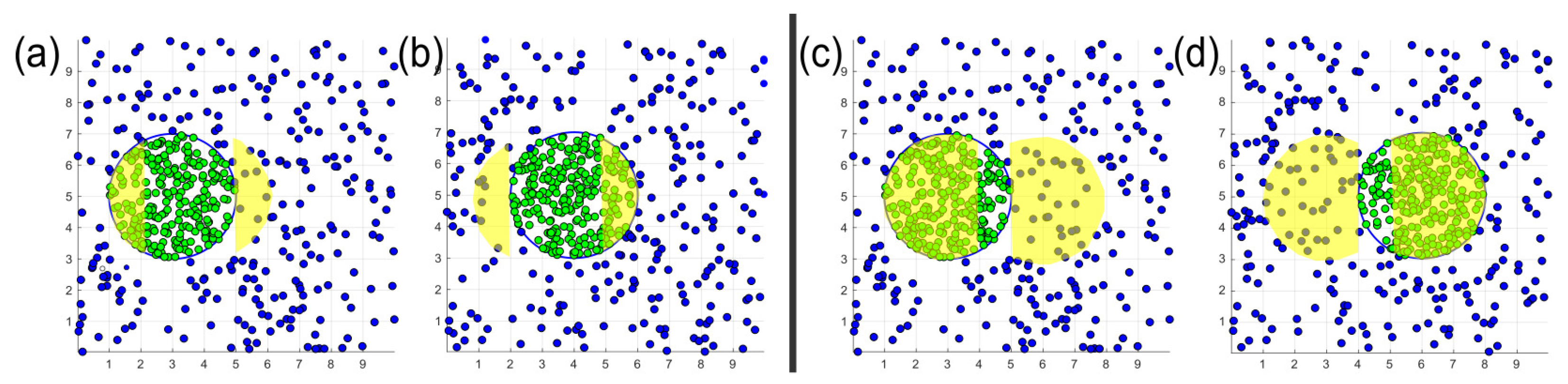 Informatics 12 00013 g002