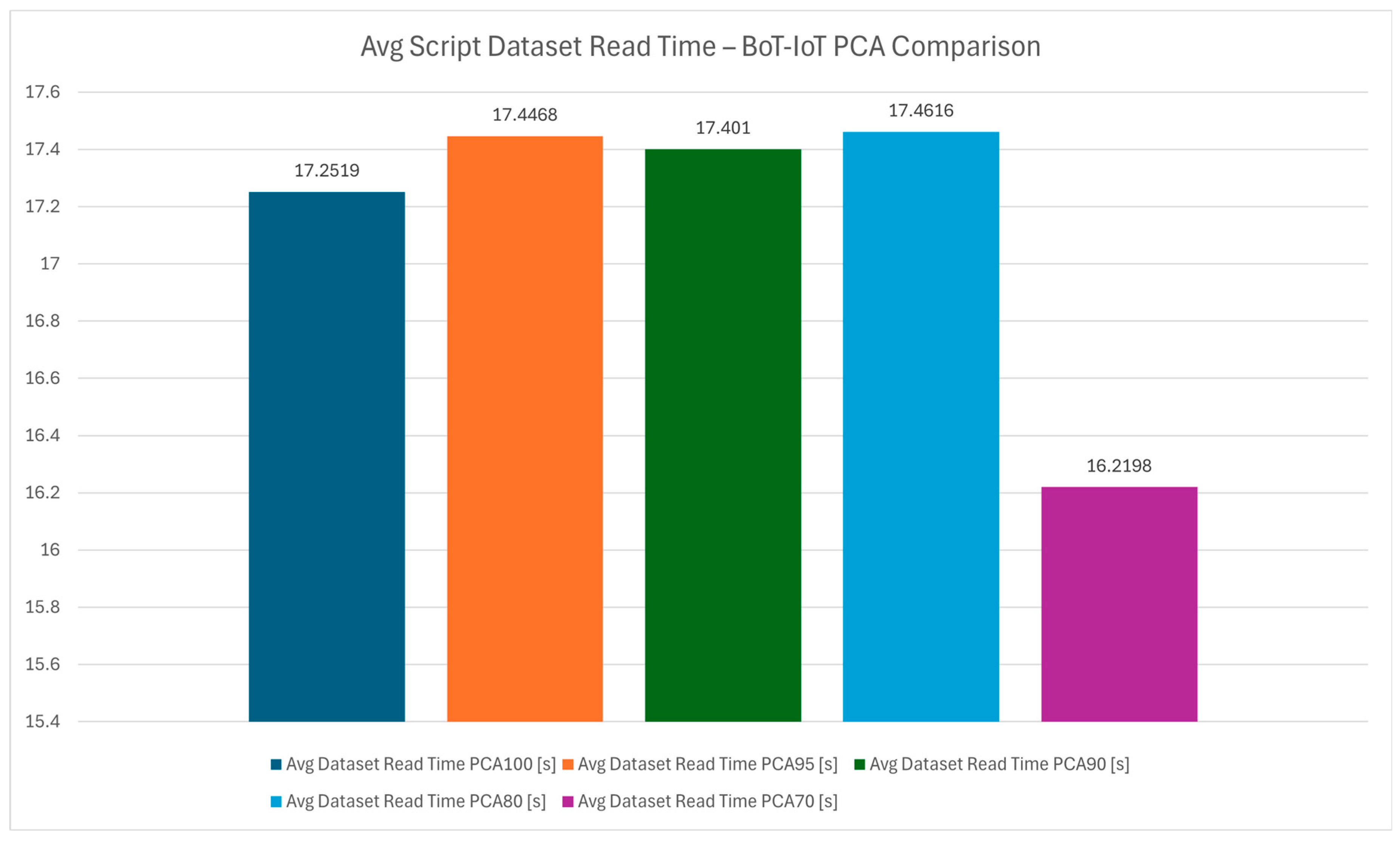Informatics 12 00017 g024