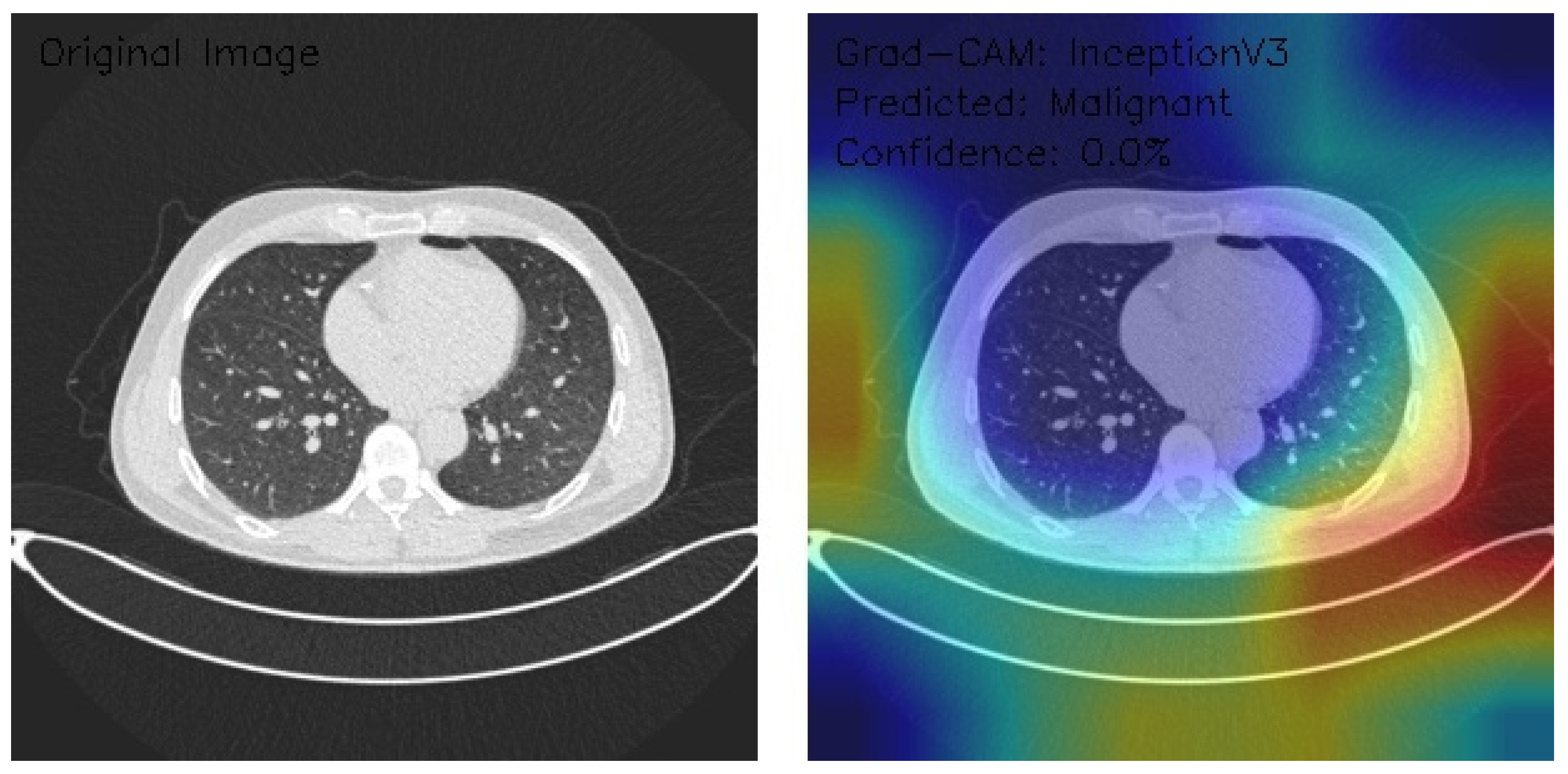 Informatics 12 00018 g011
