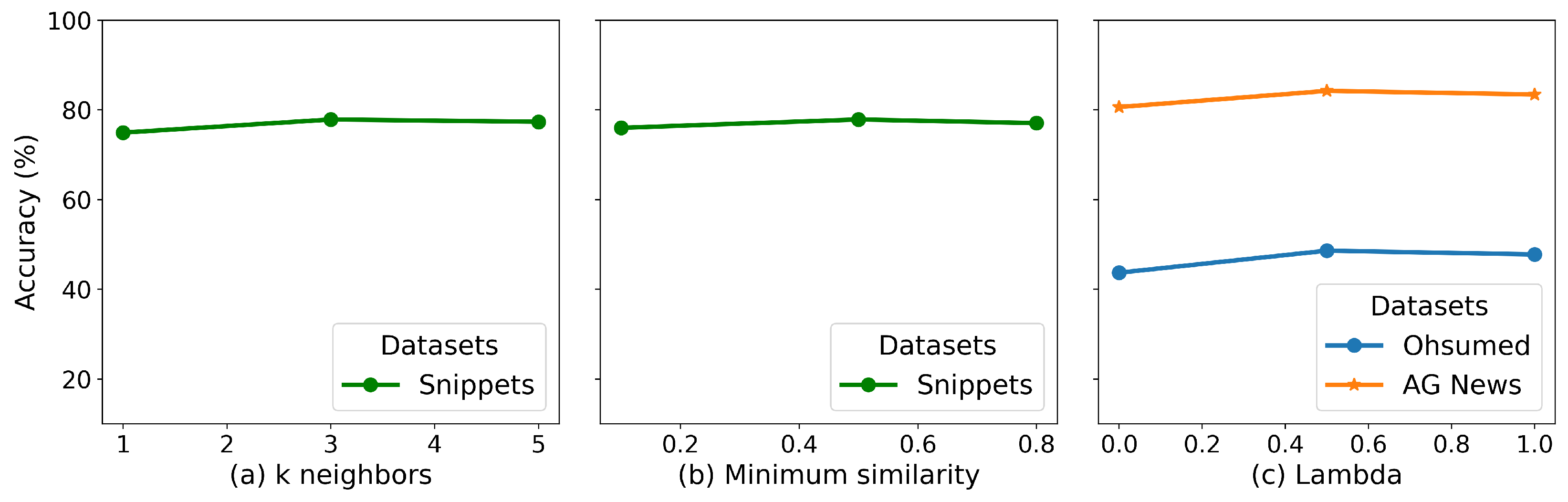 Informatics 12 00020 g006