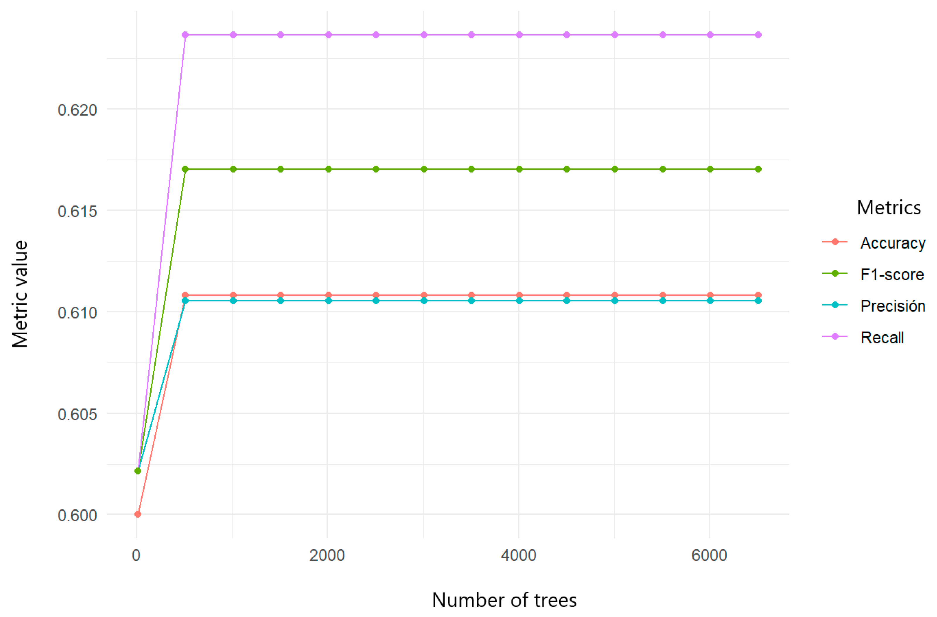 Informatics 12 00021 g013